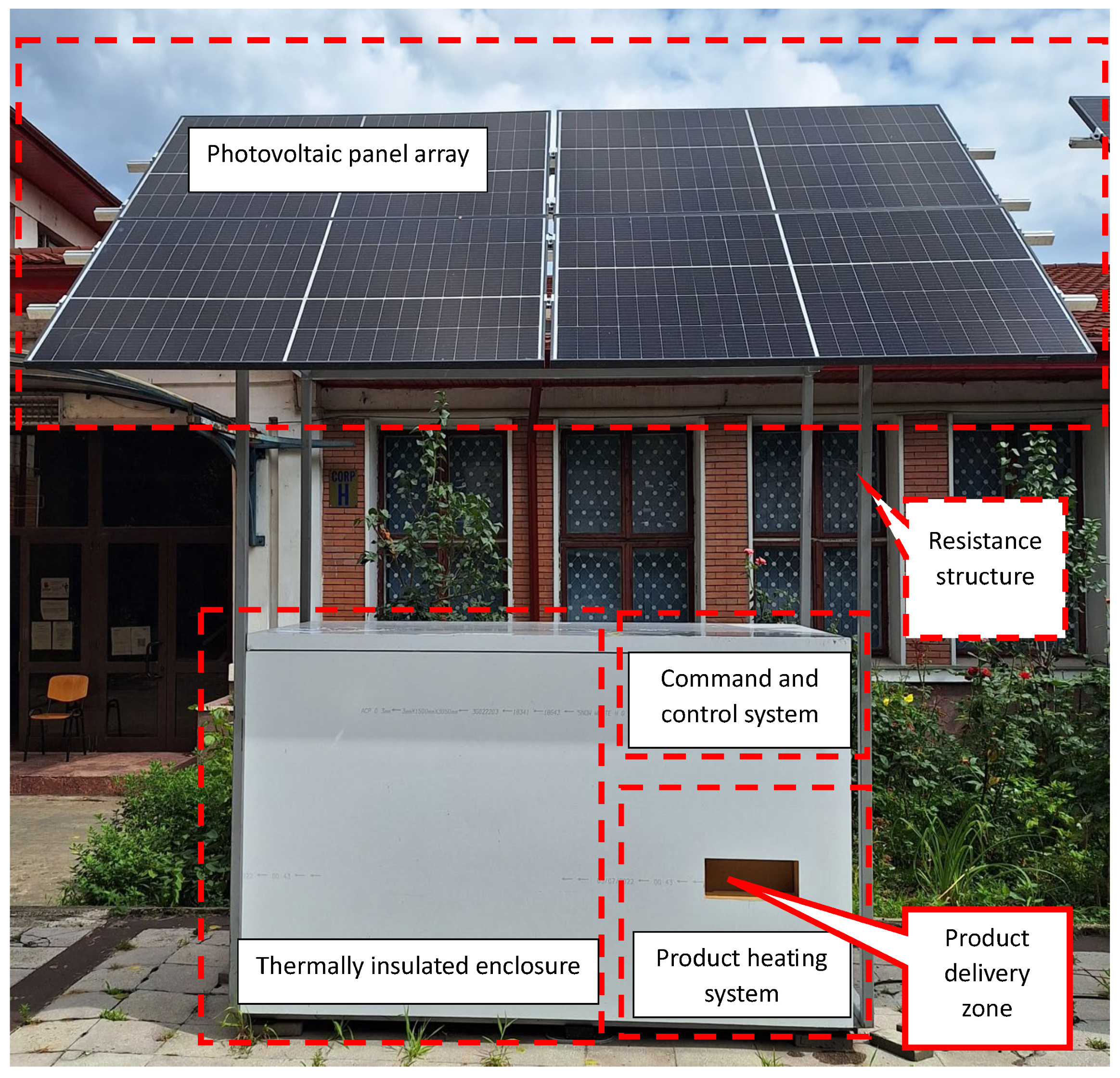 Energies 16 06953 g001