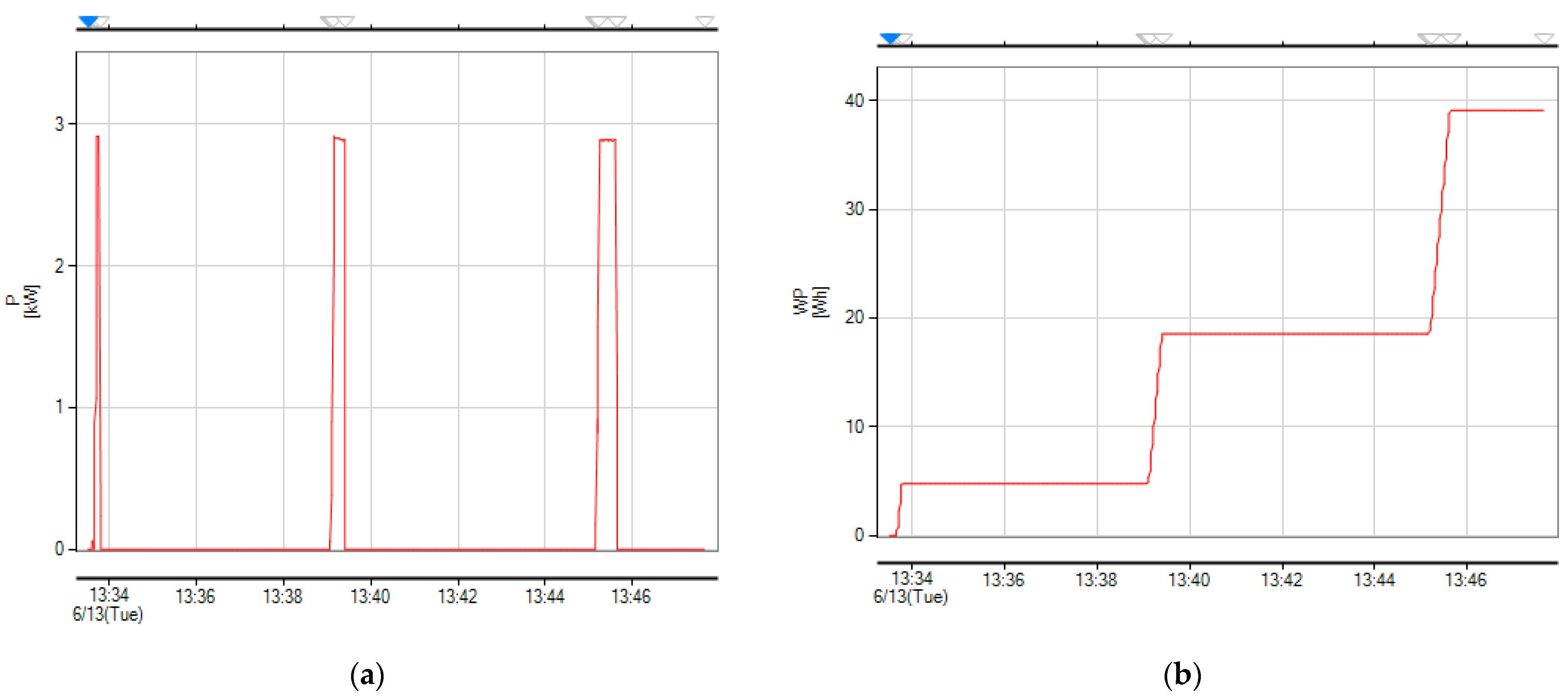 Energies 16 06953 g009