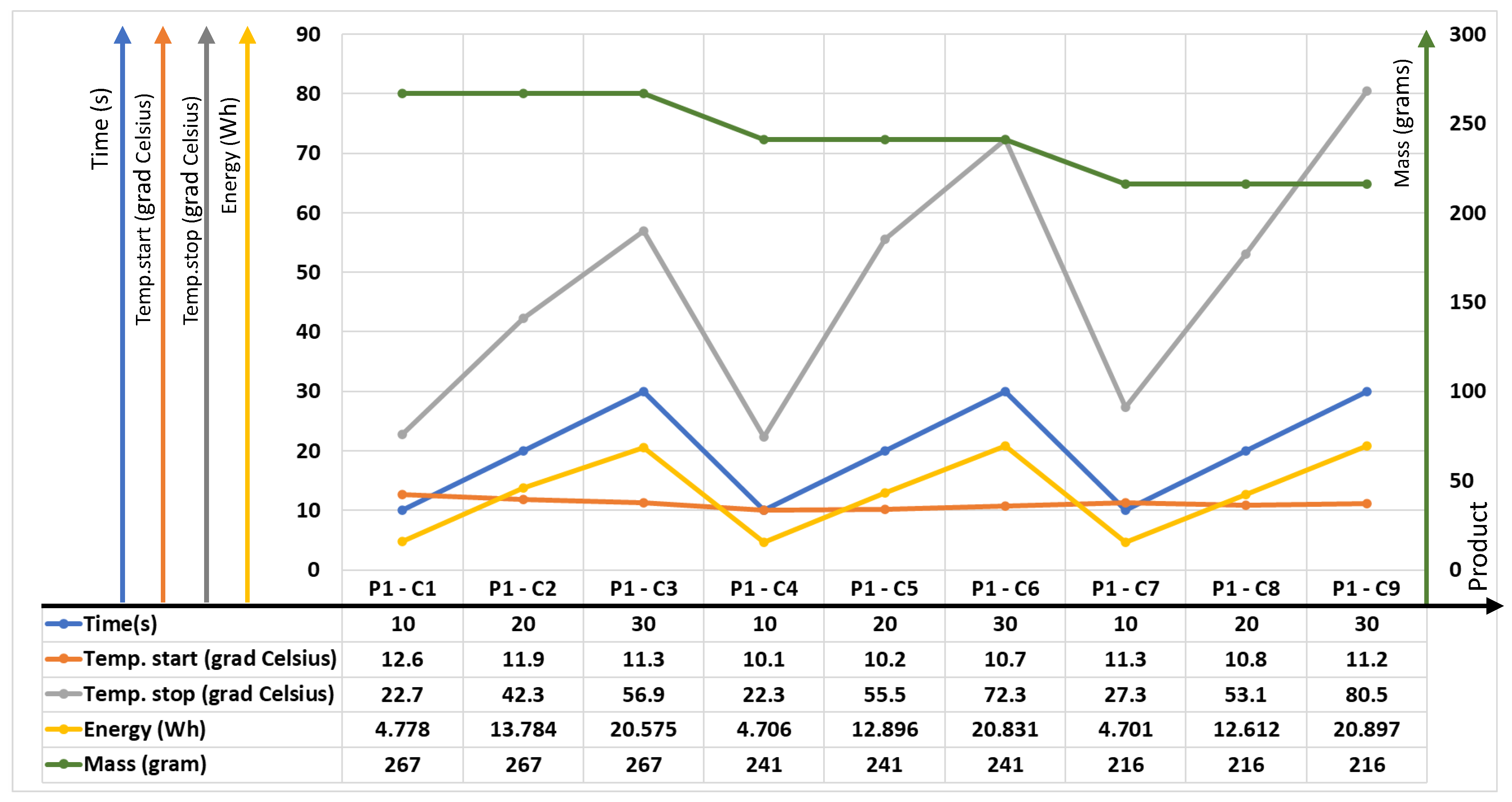 Energies 16 06953 g010
