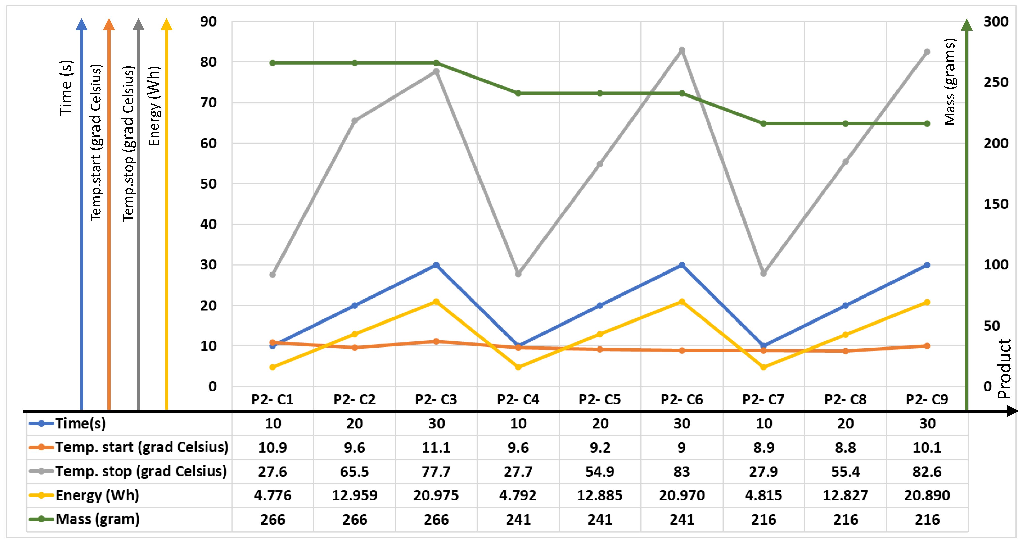 Energies 16 06953 g011