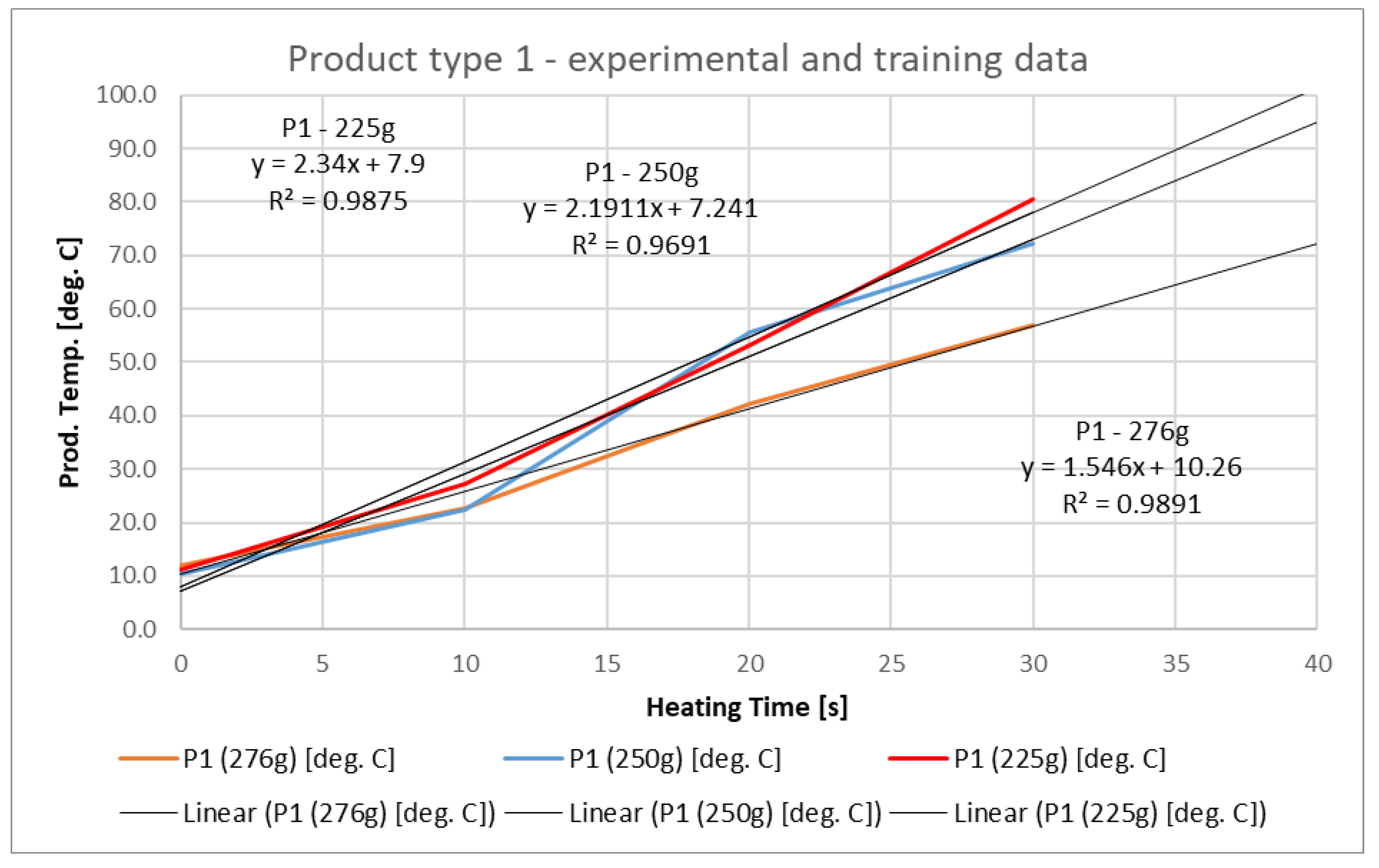 Energies 16 06953 g015