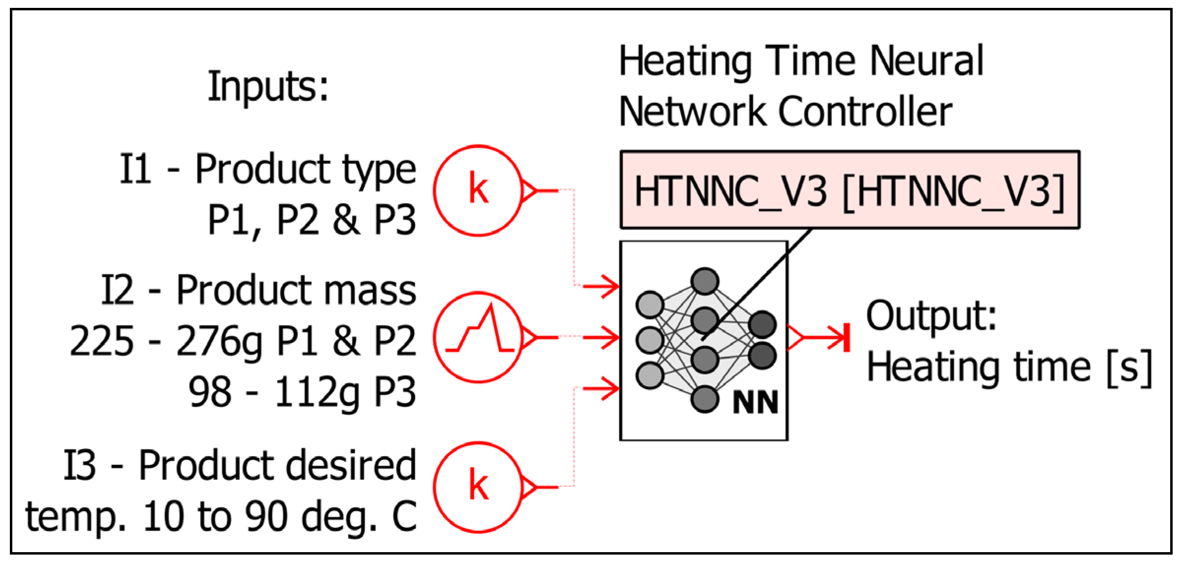 Energies 16 06953 g025