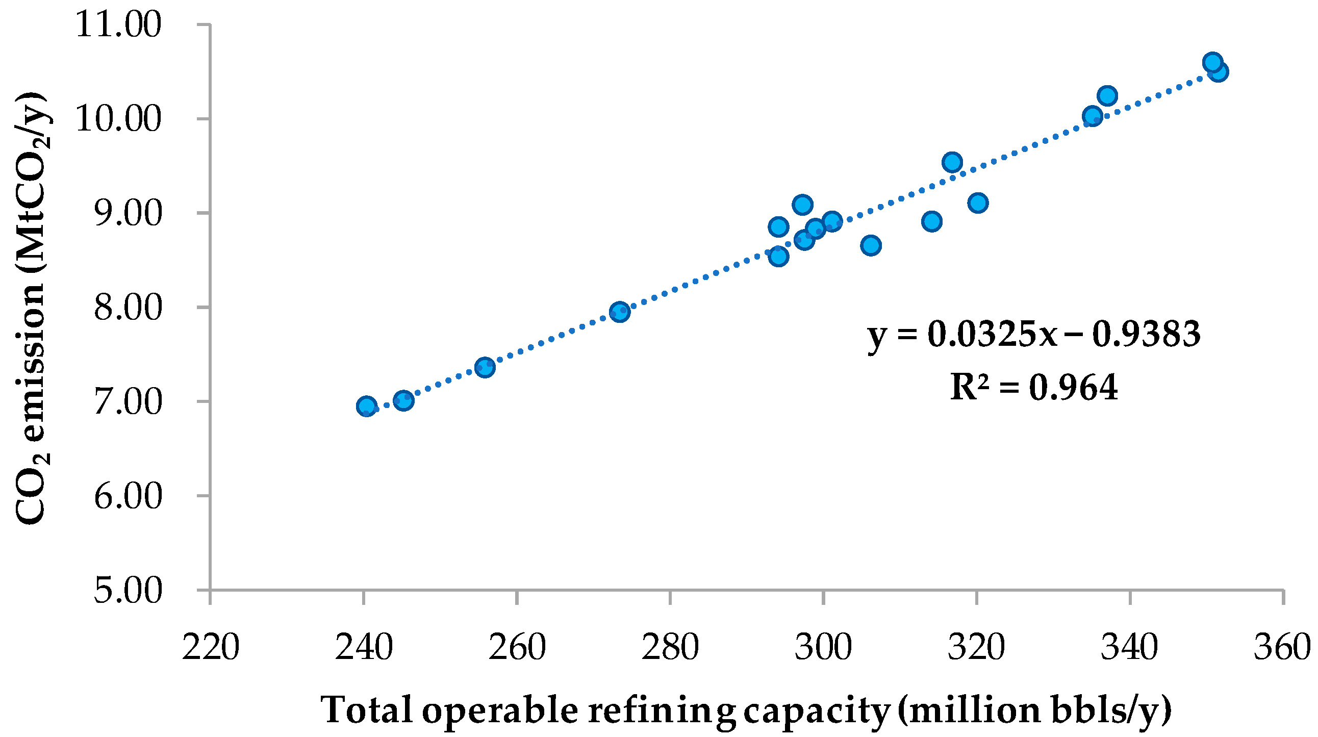 Energies 16 06955 g004