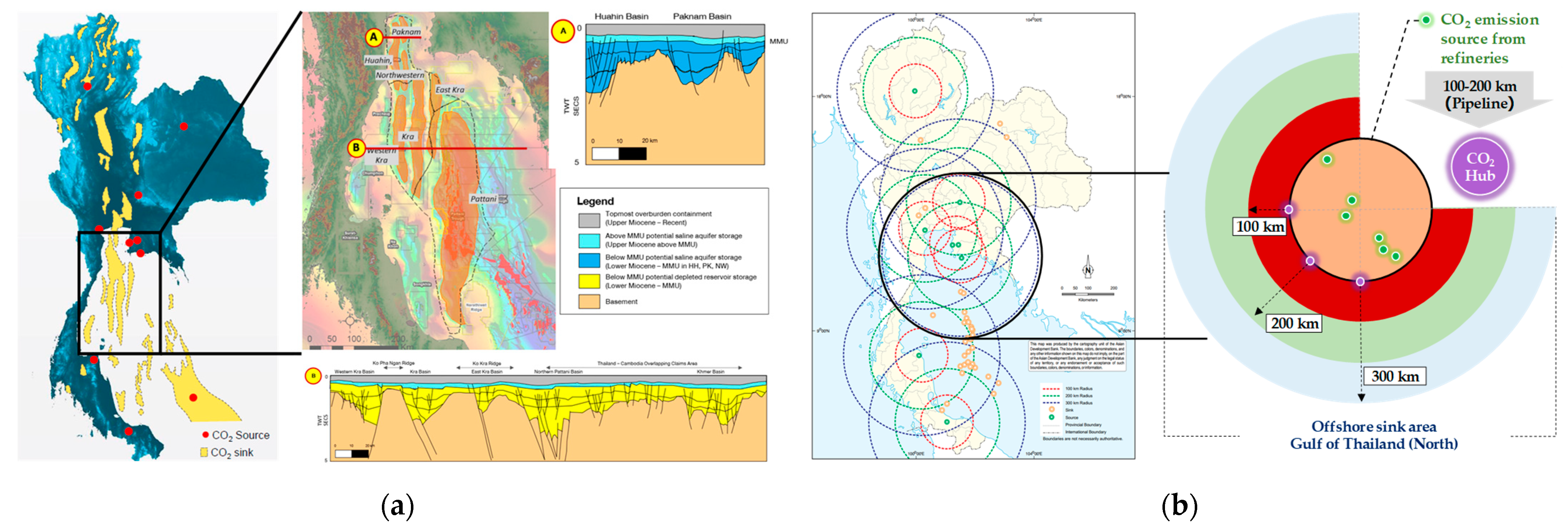 Energies 16 06955 g005