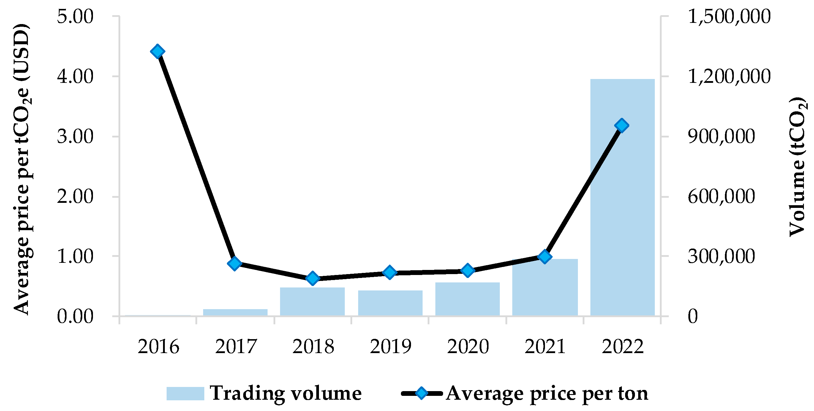 Energies 16 06955 g008