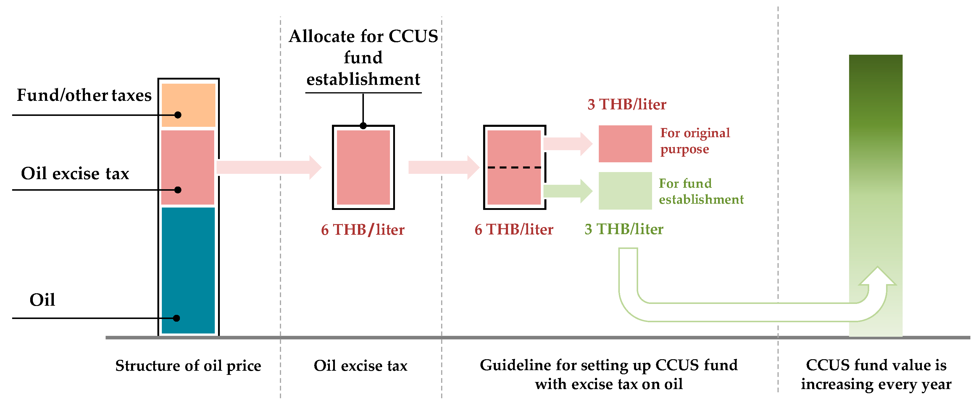 Energies 16 06955 g009