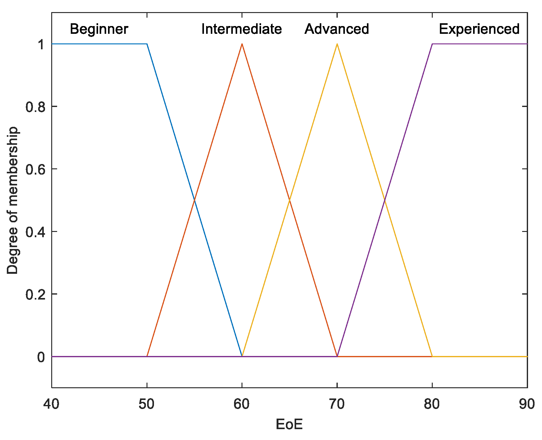 Energies 16 06957 g011