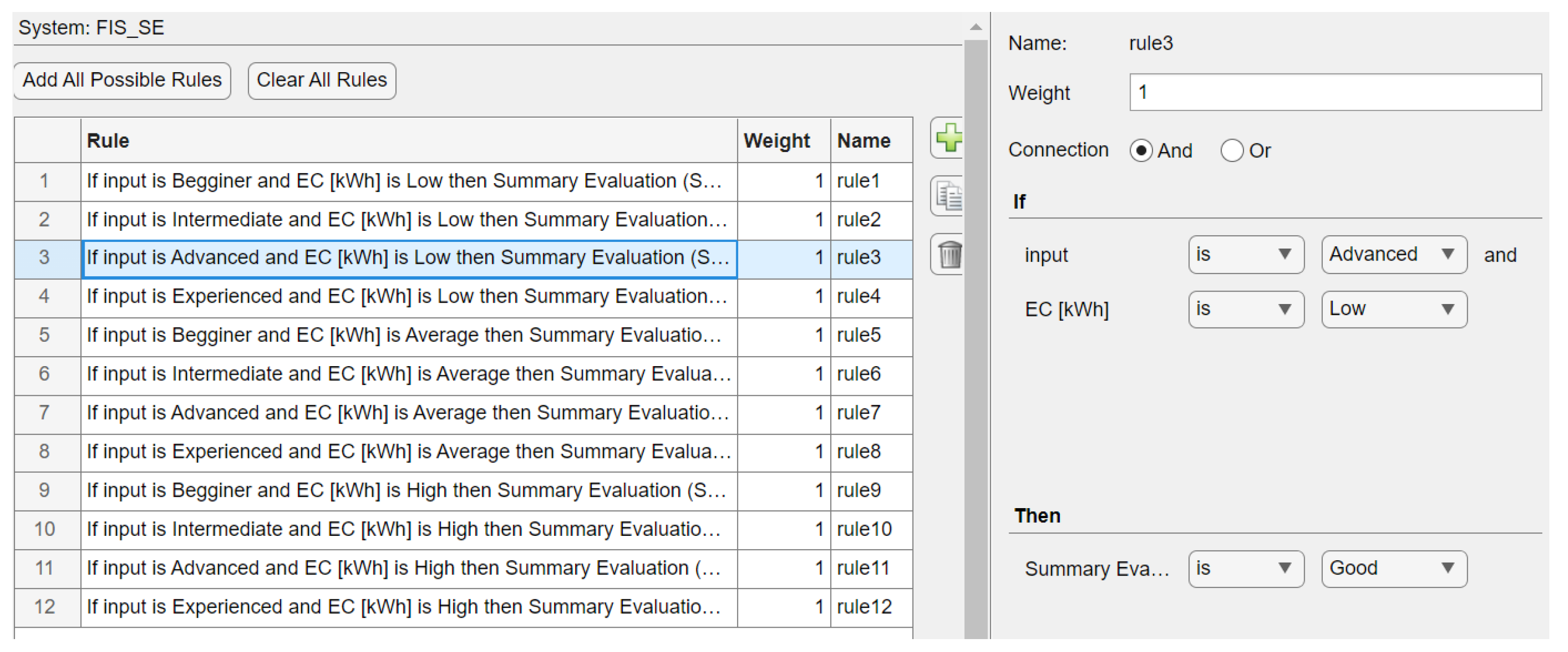 Energies 16 06957 g014