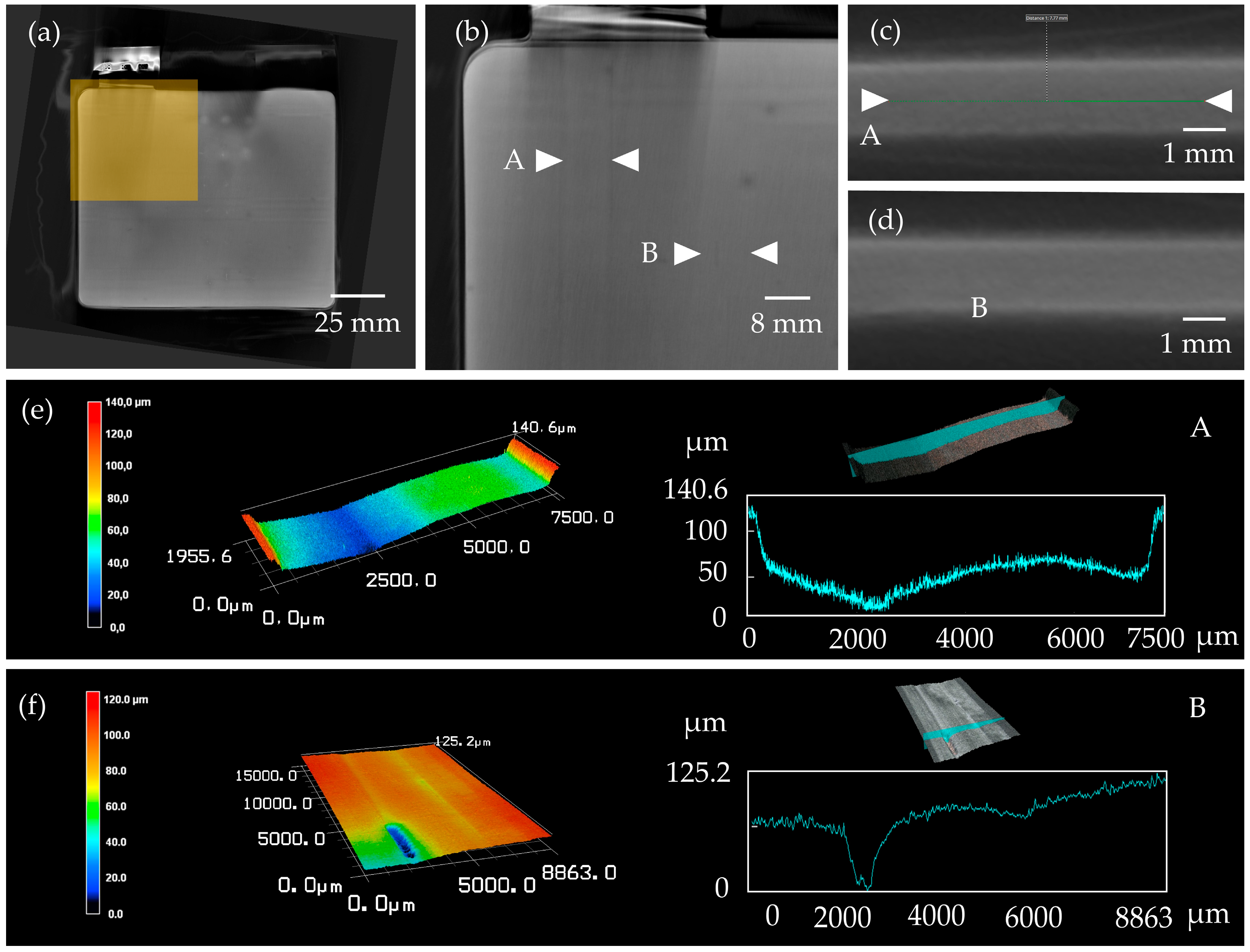 Energies 16 06958 g005