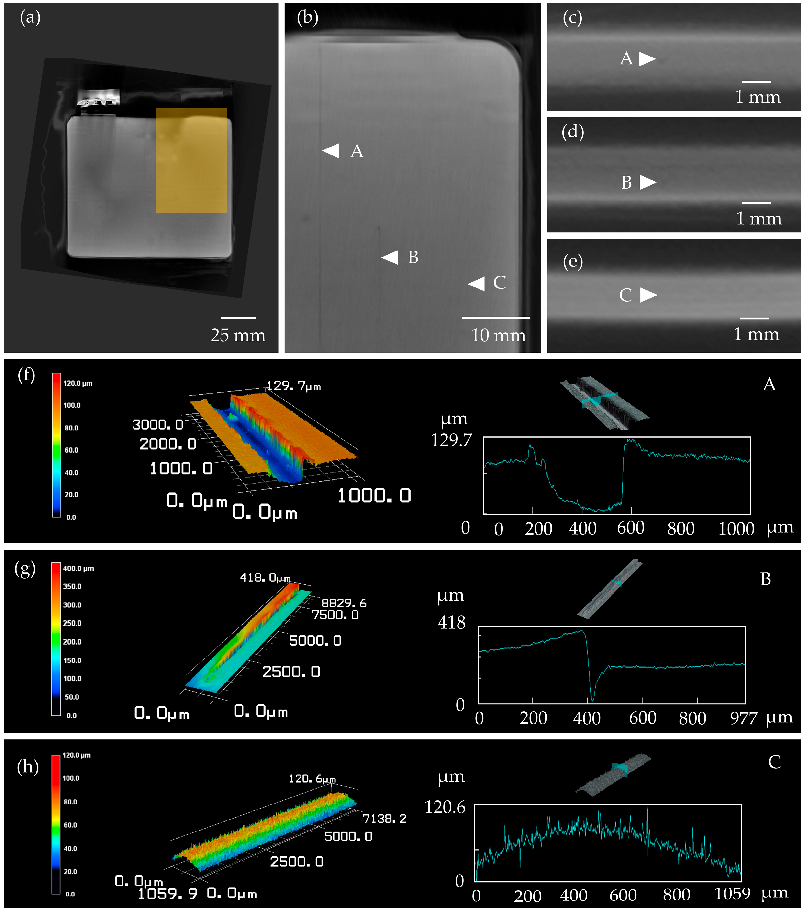 Energies 16 06958 g006