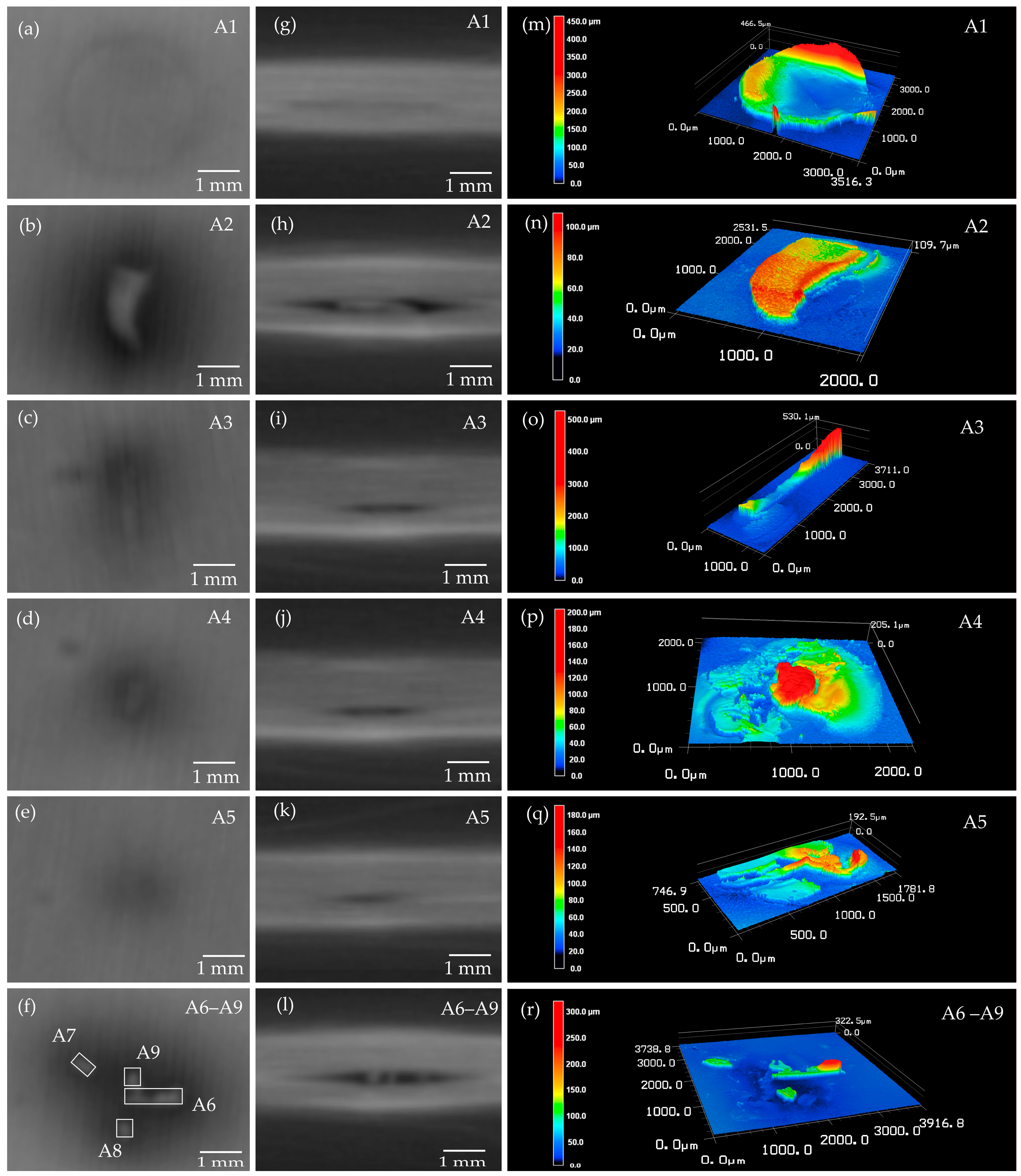 Energies 16 06958 g008