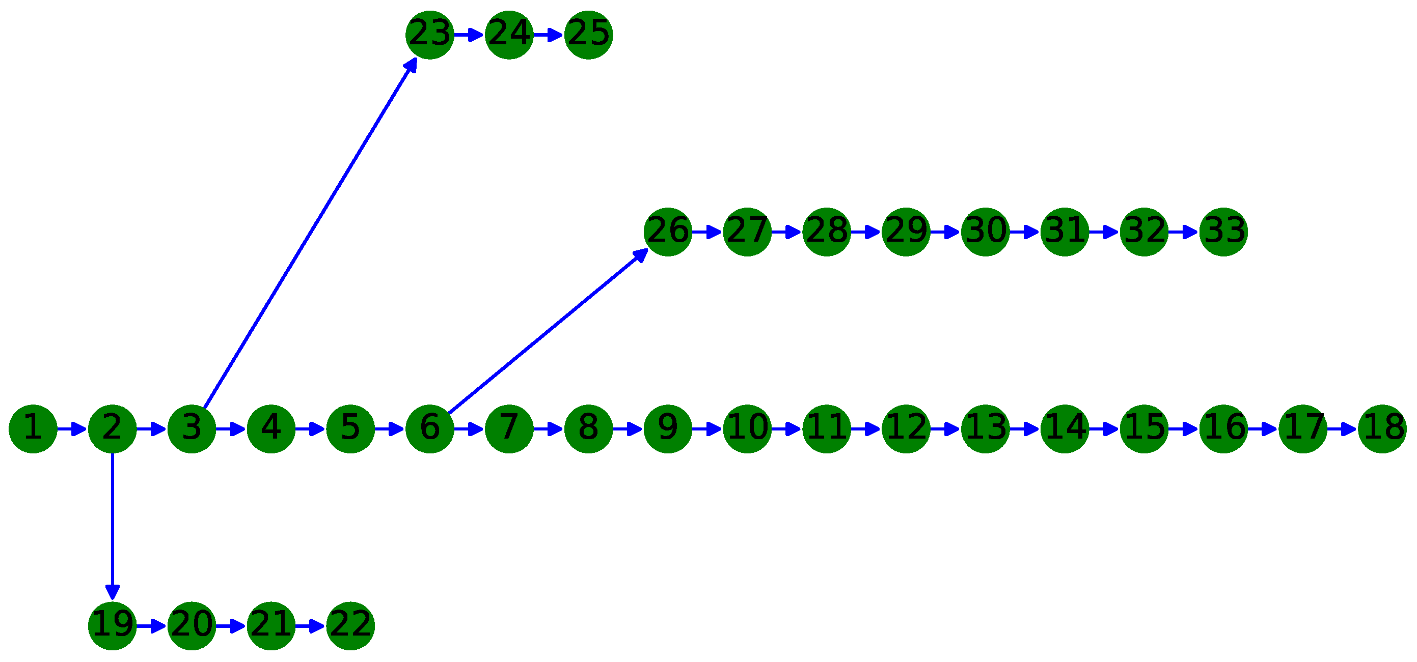 Energies 16 06959 g002
