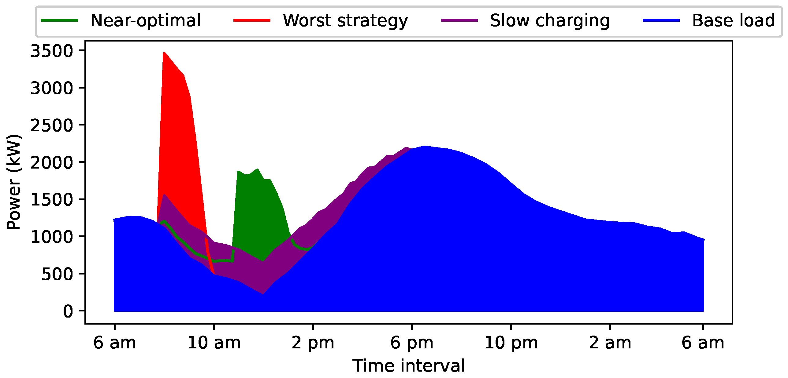Energies 16 06959 g010