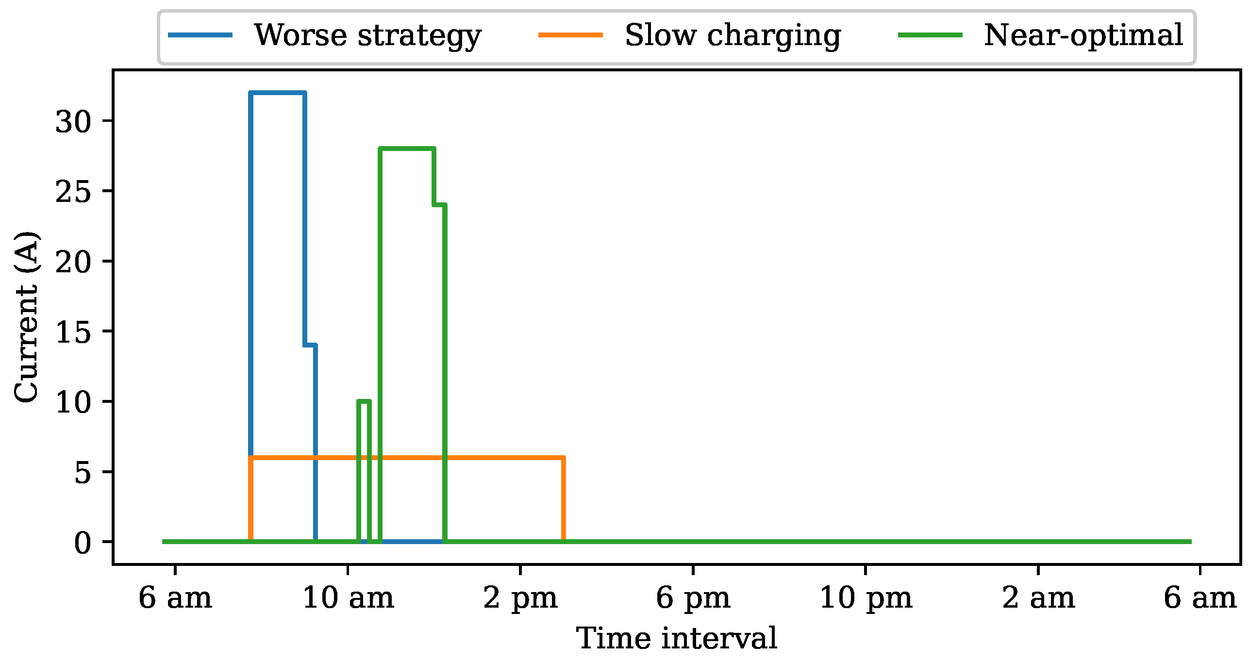 Energies 16 06959 g012