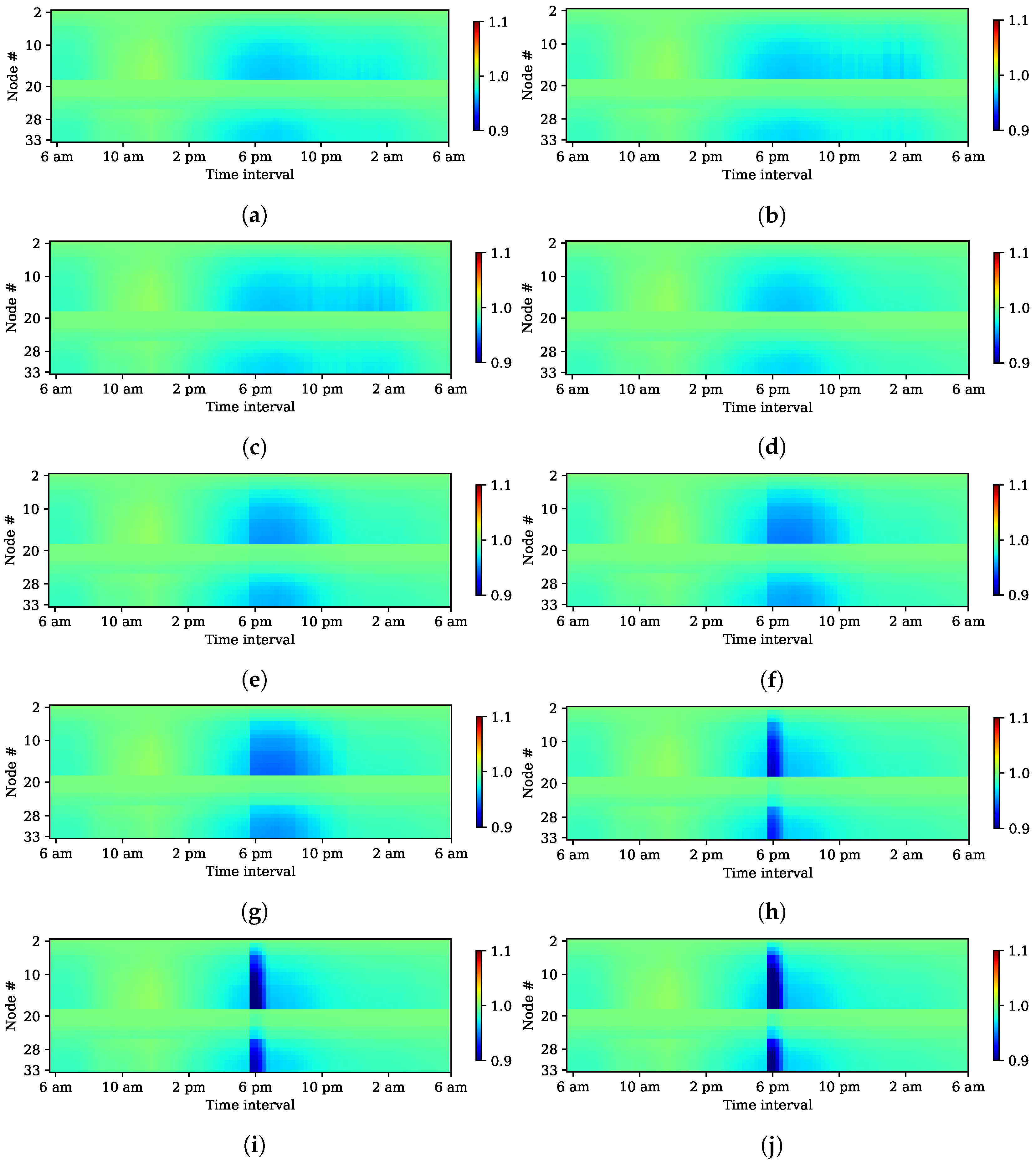 Energies 16 06959 g014
