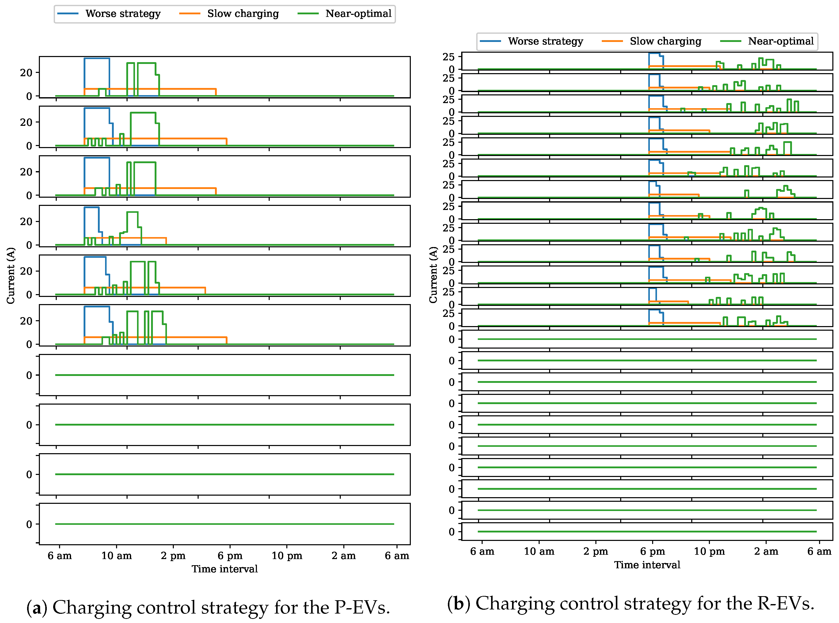 Energies 16 06959 g020