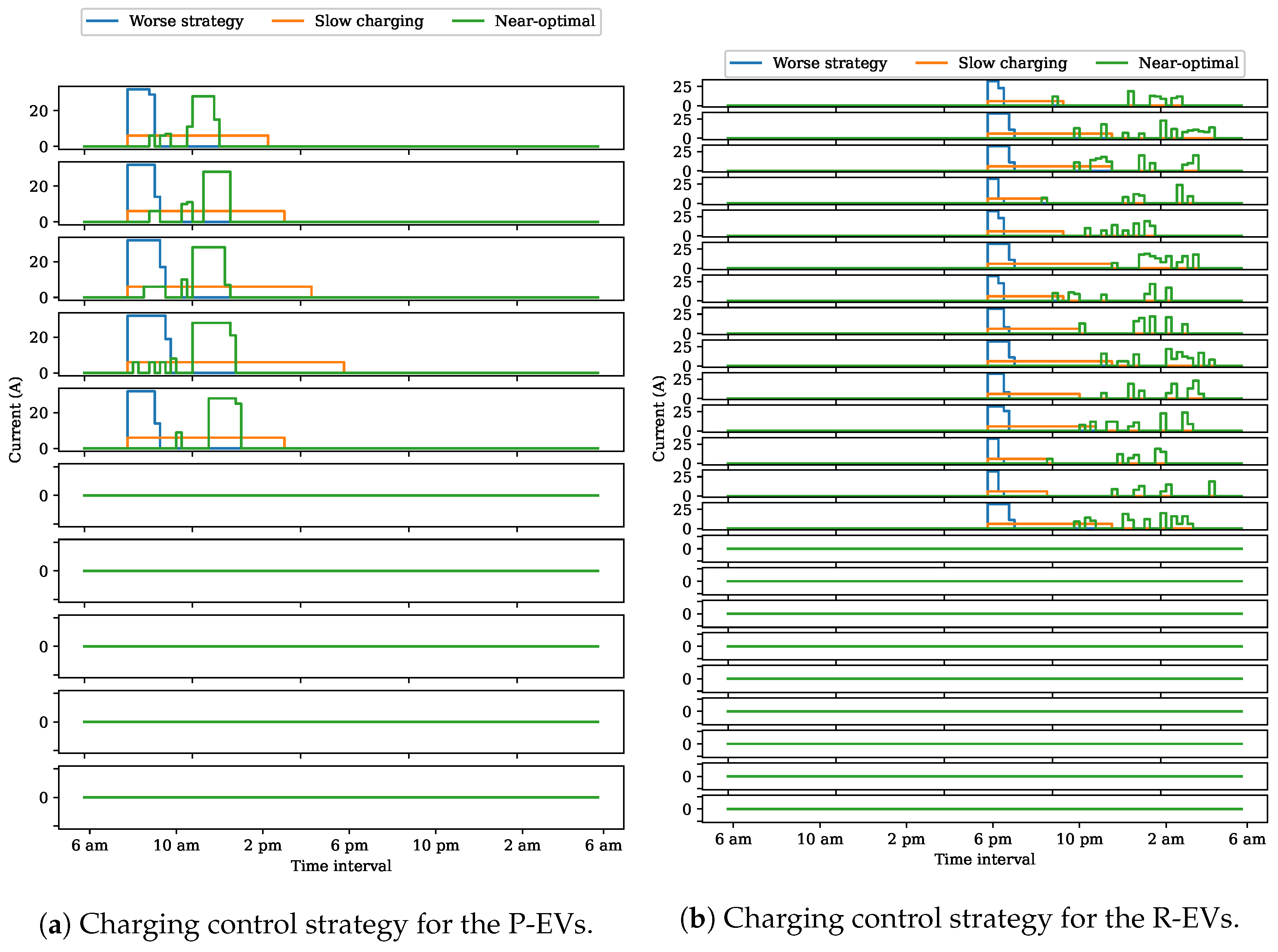 Energies 16 06959 g021