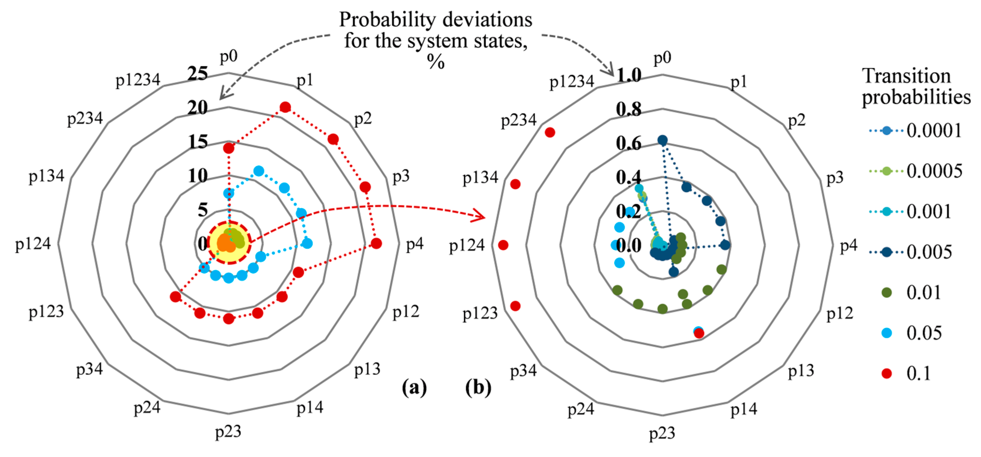 Energies 16 06960 g004