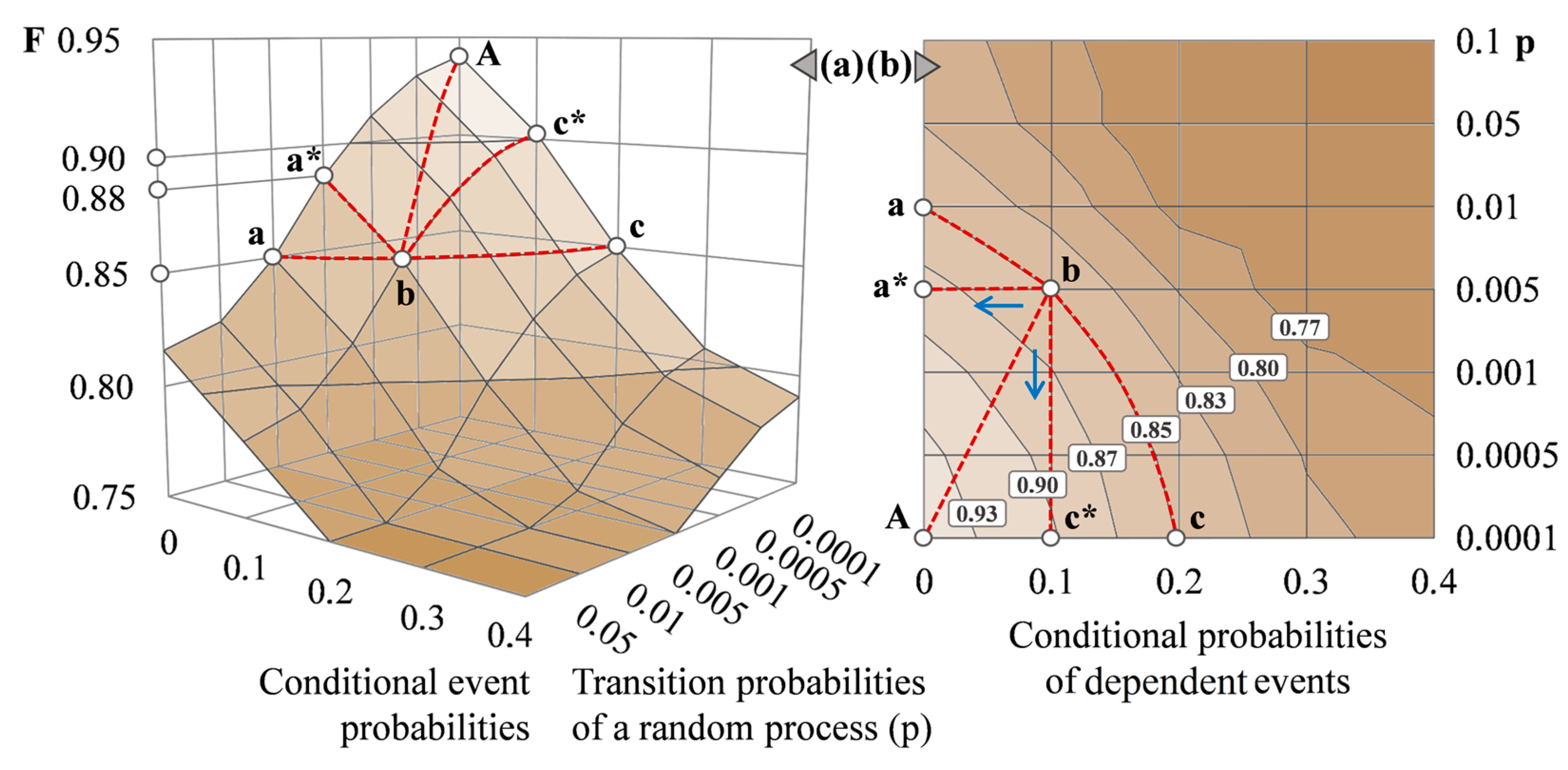 Energies 16 06960 g006