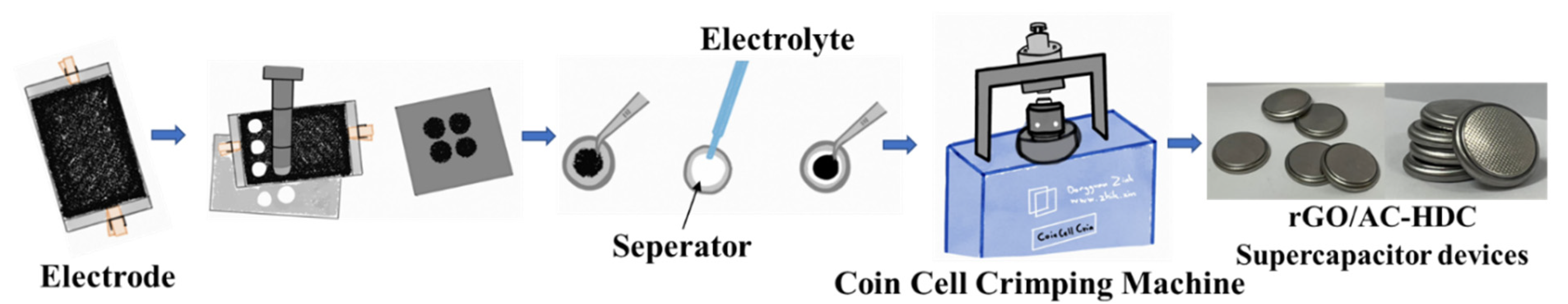 Energies 16 06962 g002