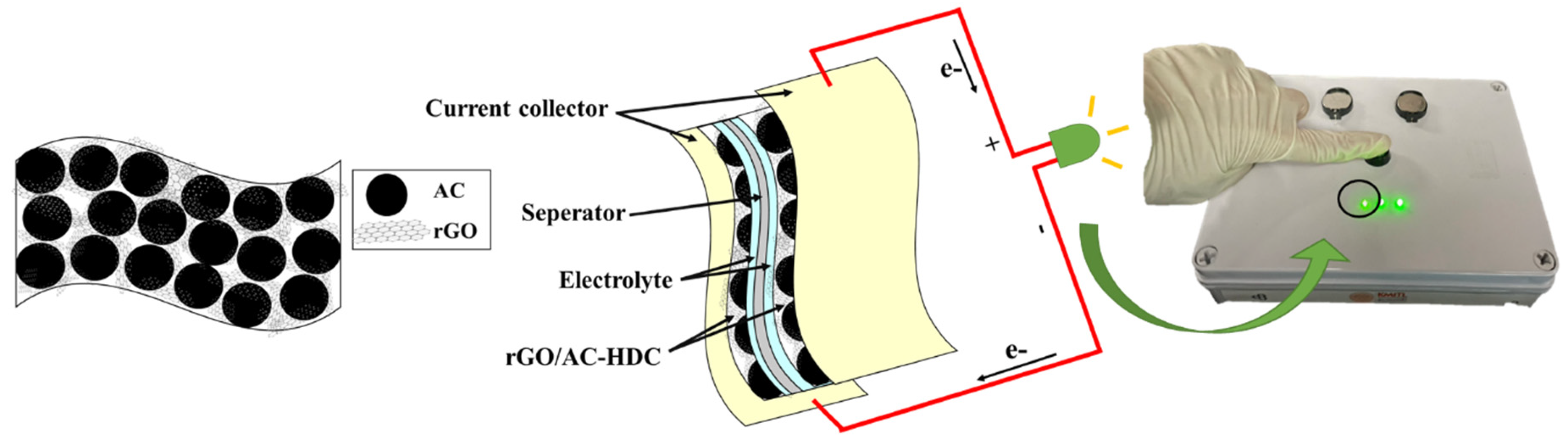 Energies 16 06962 g003