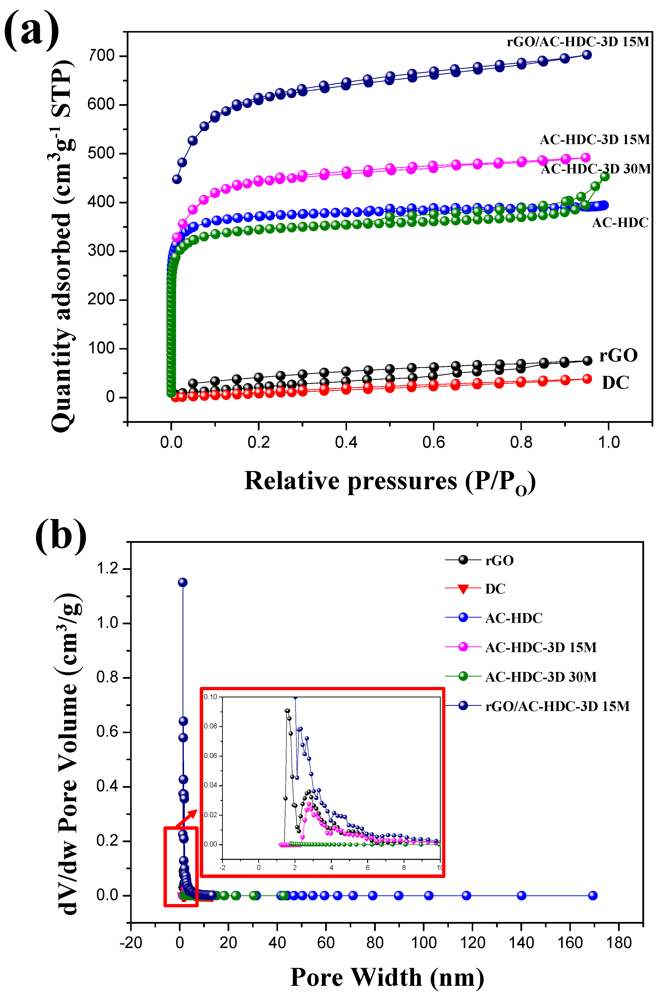 Energies 16 06962 g006