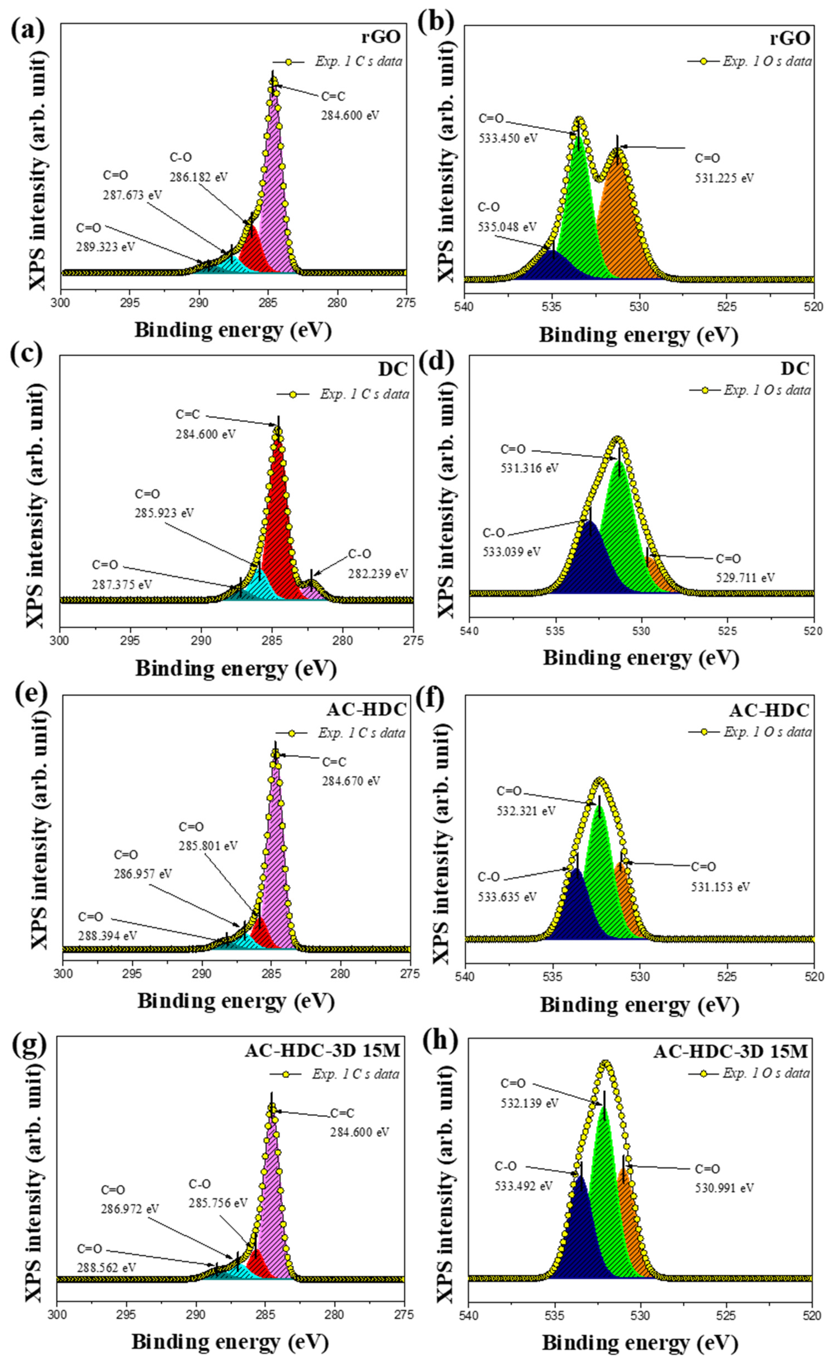 Energies 16 06962 g007