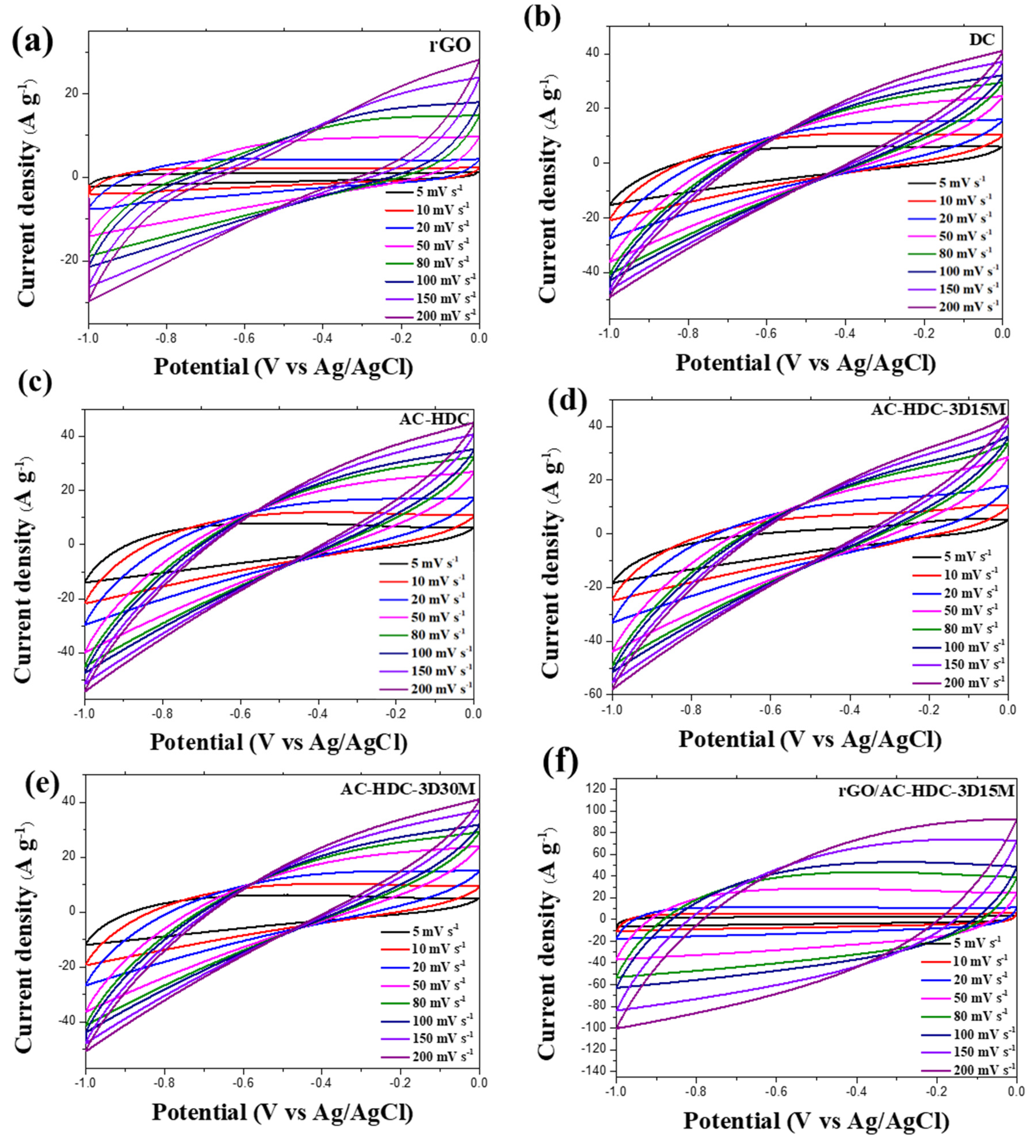 Energies 16 06962 g010