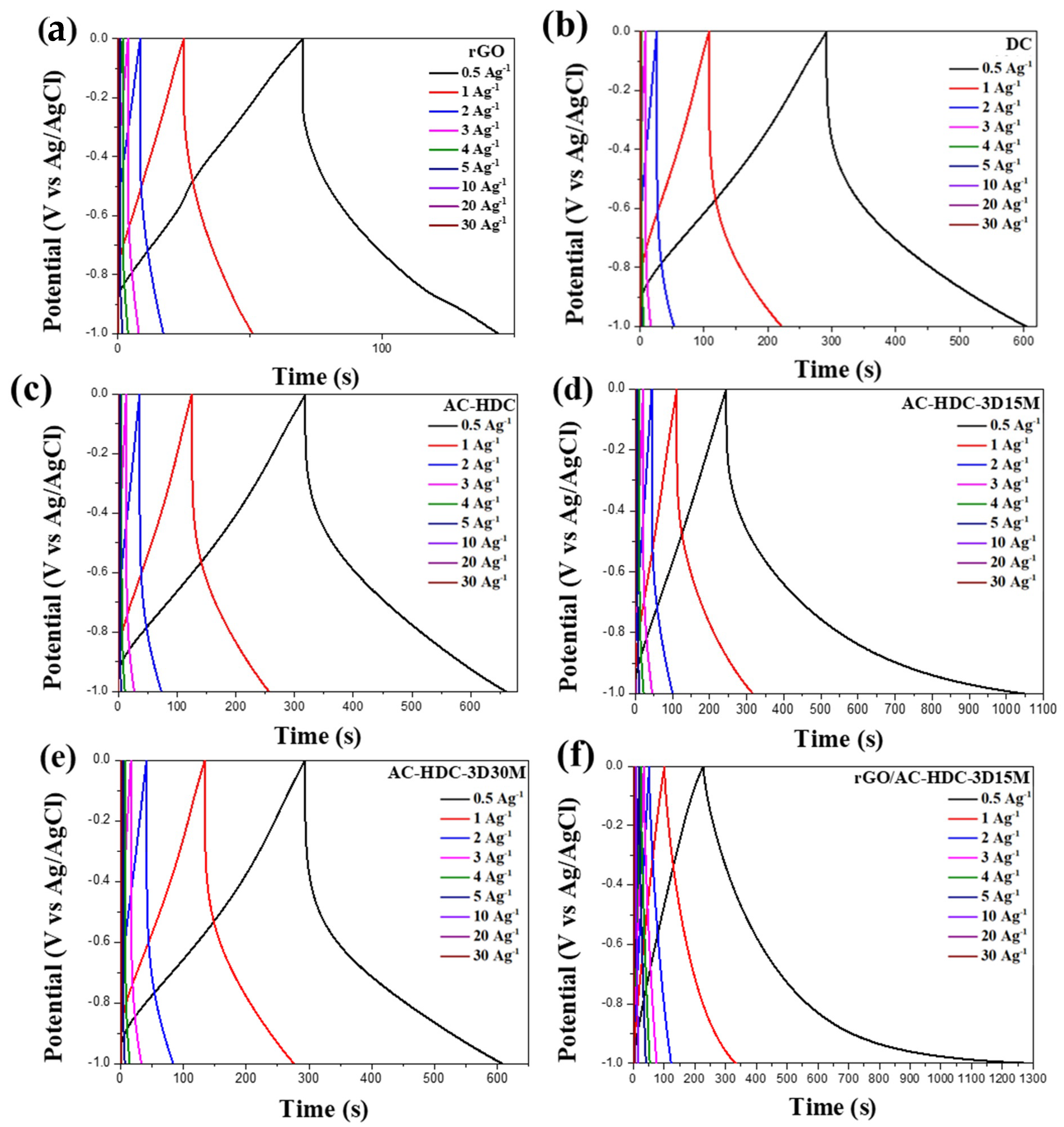 Energies 16 06962 g011