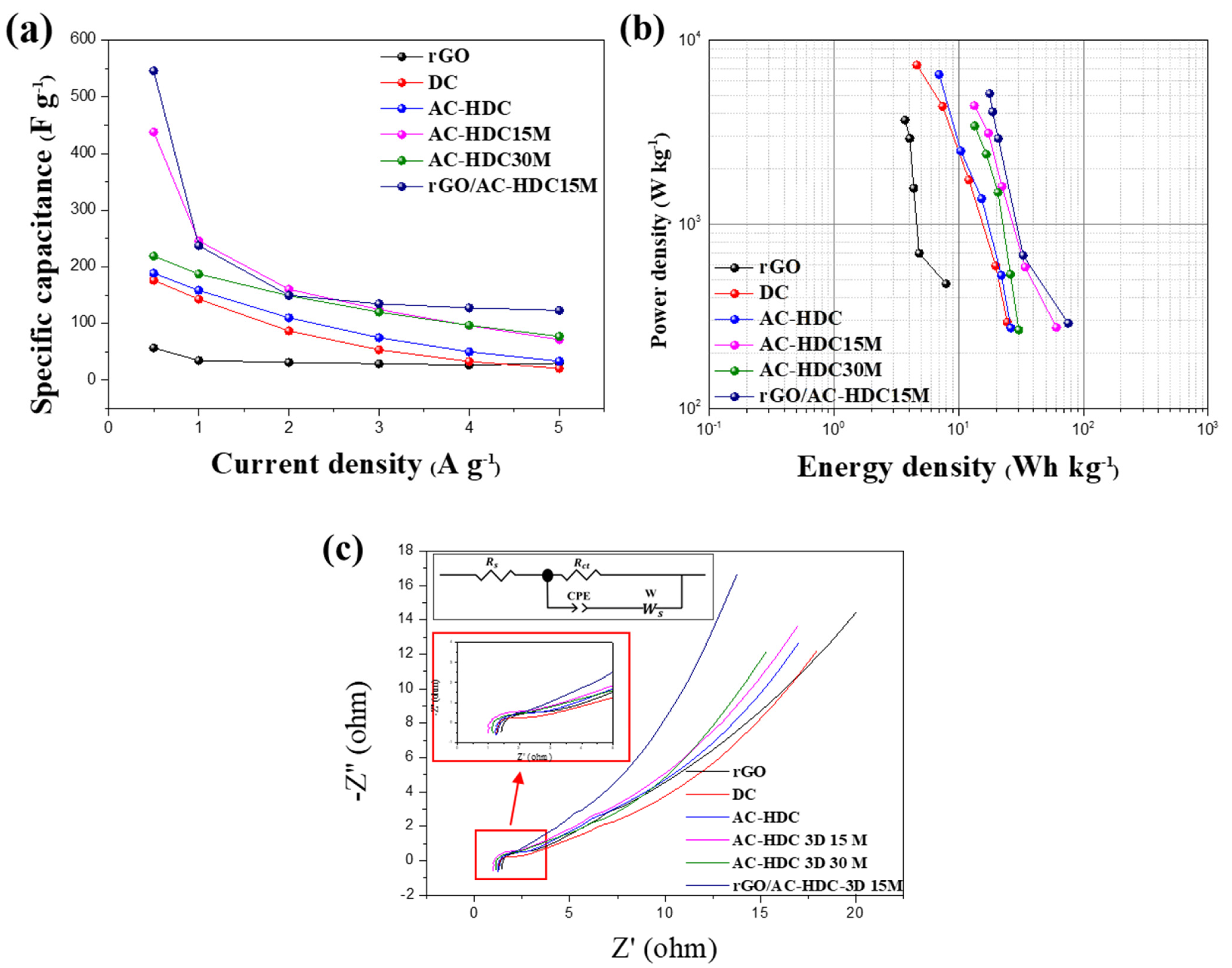 Energies 16 06962 g012