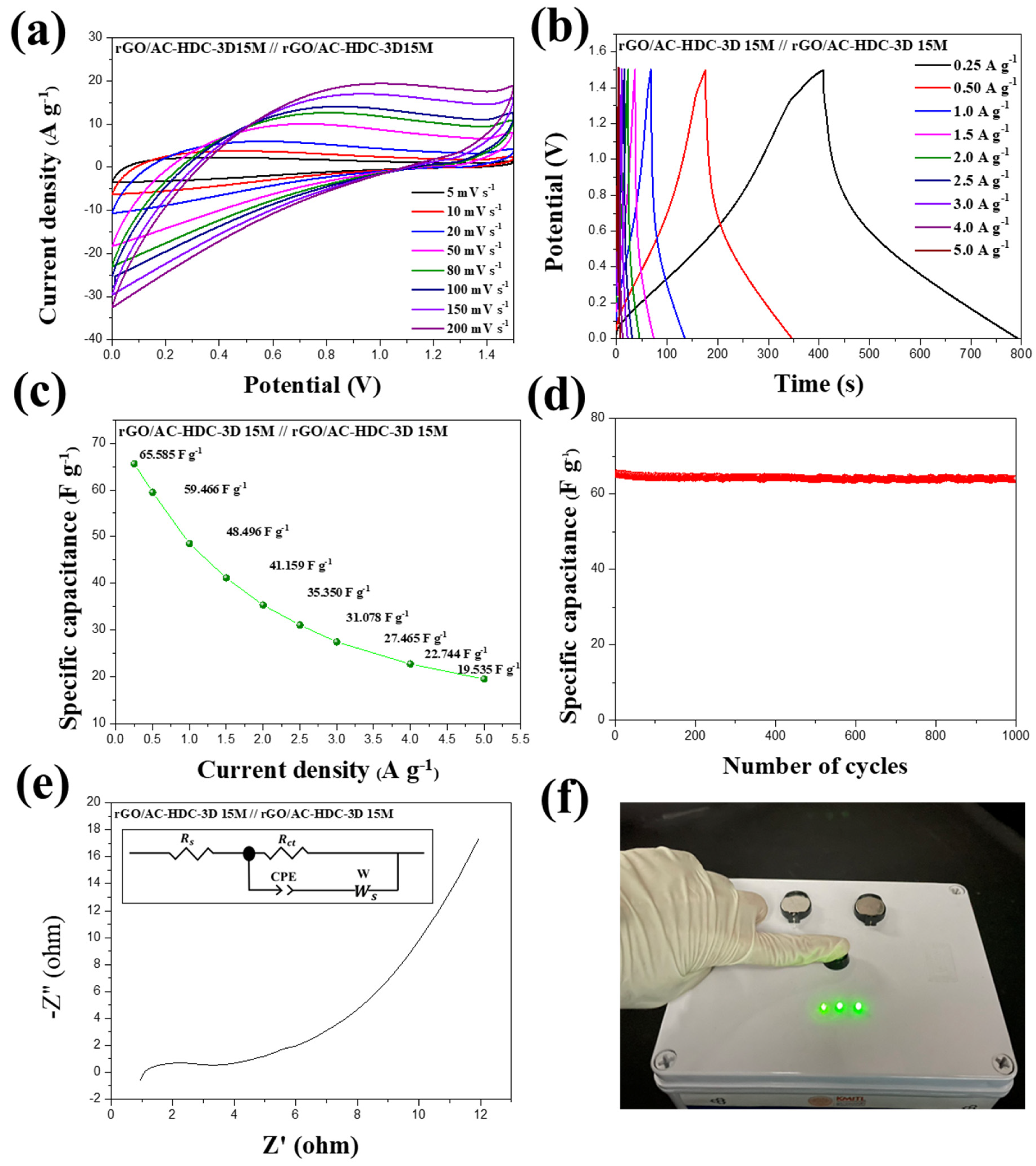 Energies 16 06962 g013