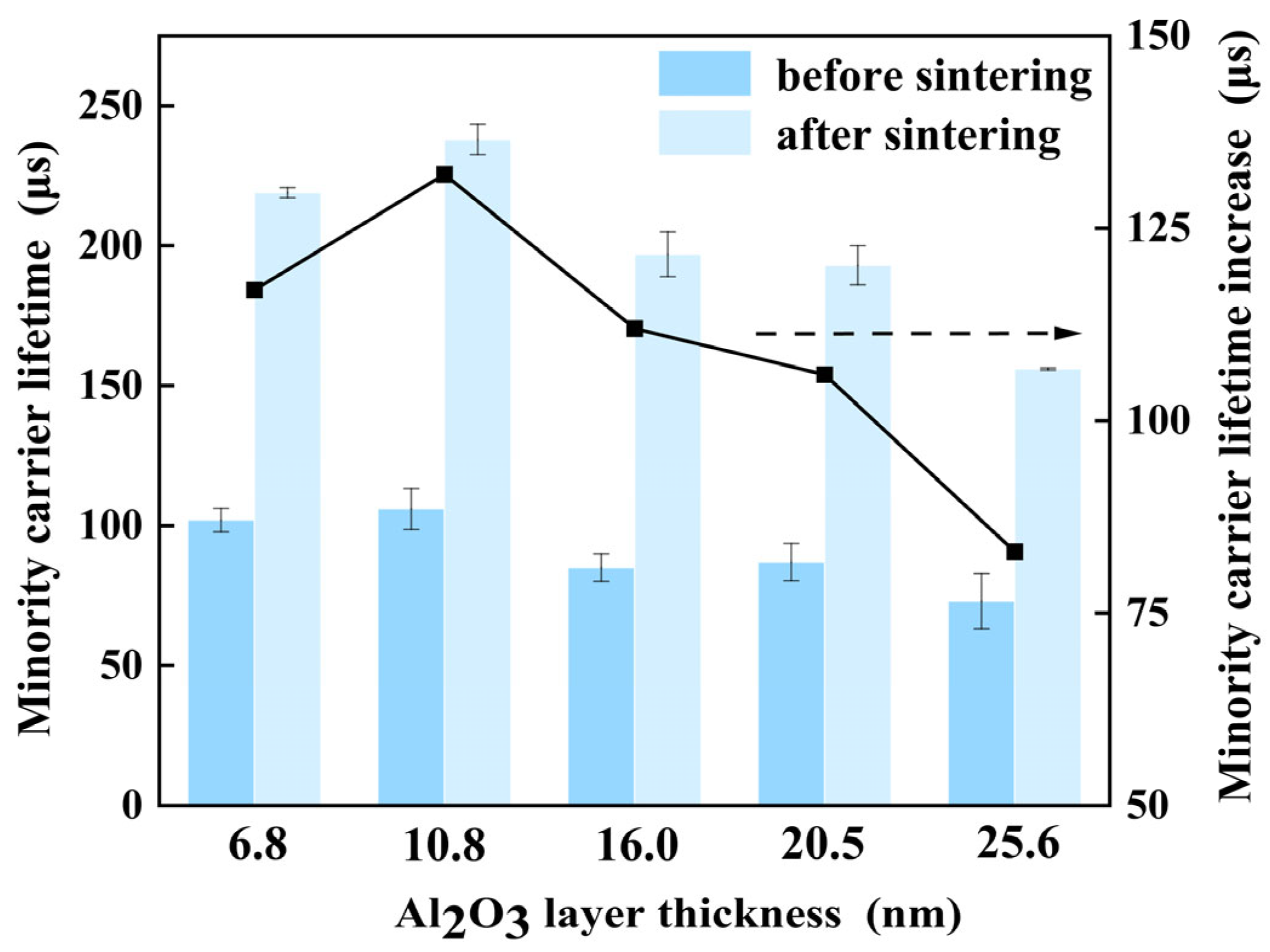 Energies 16 06963 g002