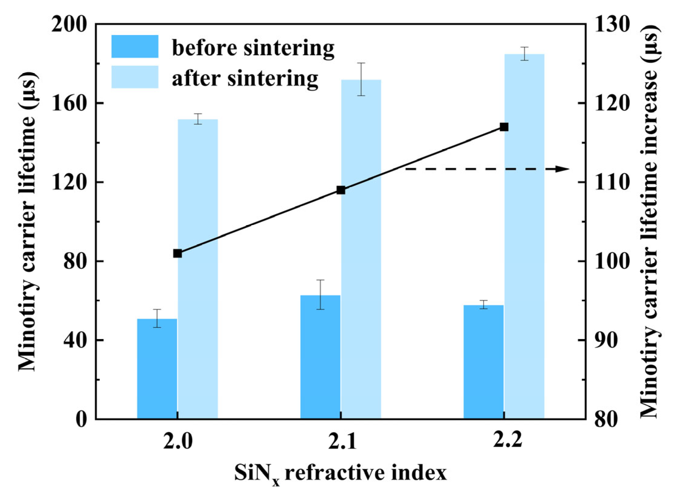 Energies 16 06963 g004