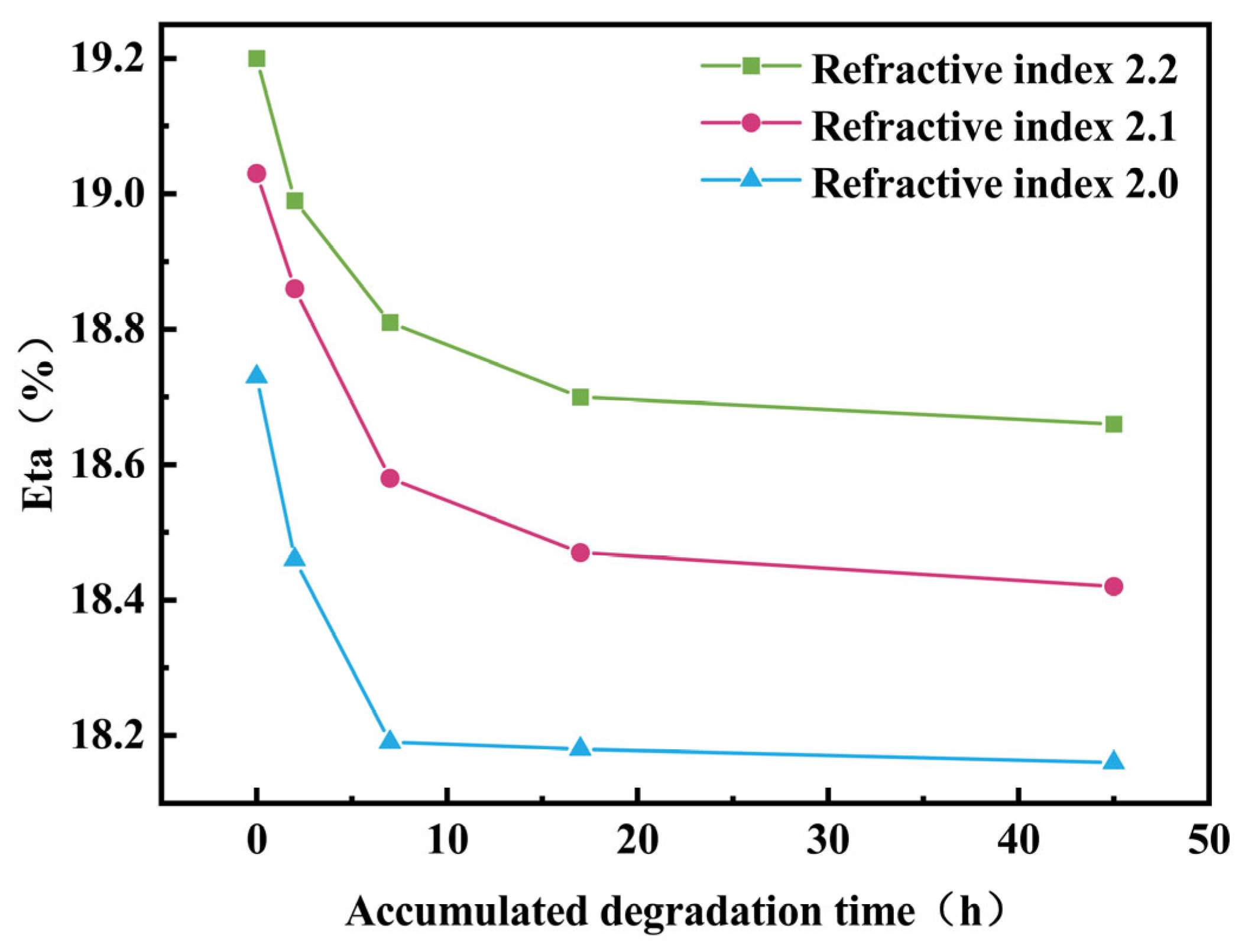 Energies 16 06963 g006