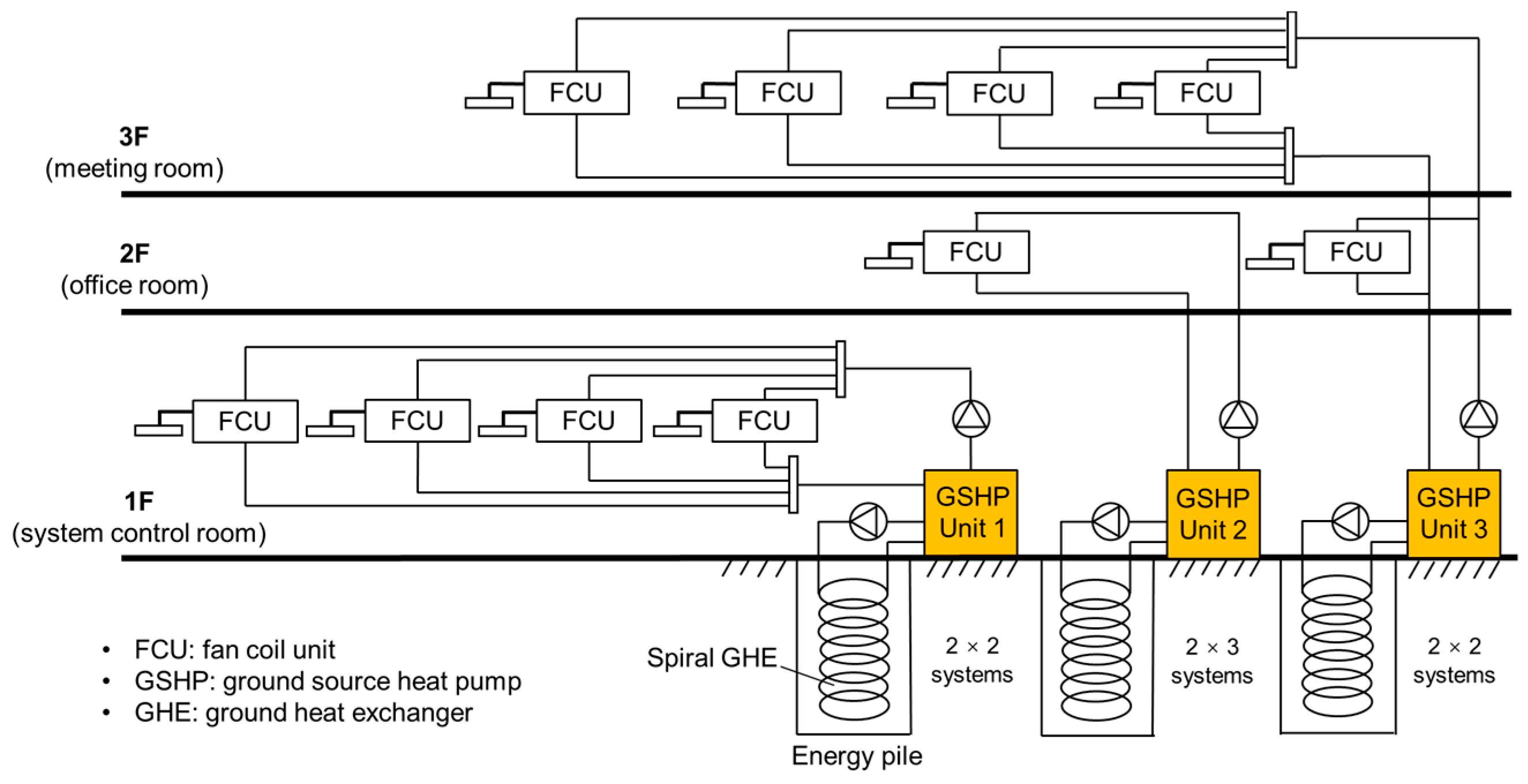 Energies 16 06964 g004