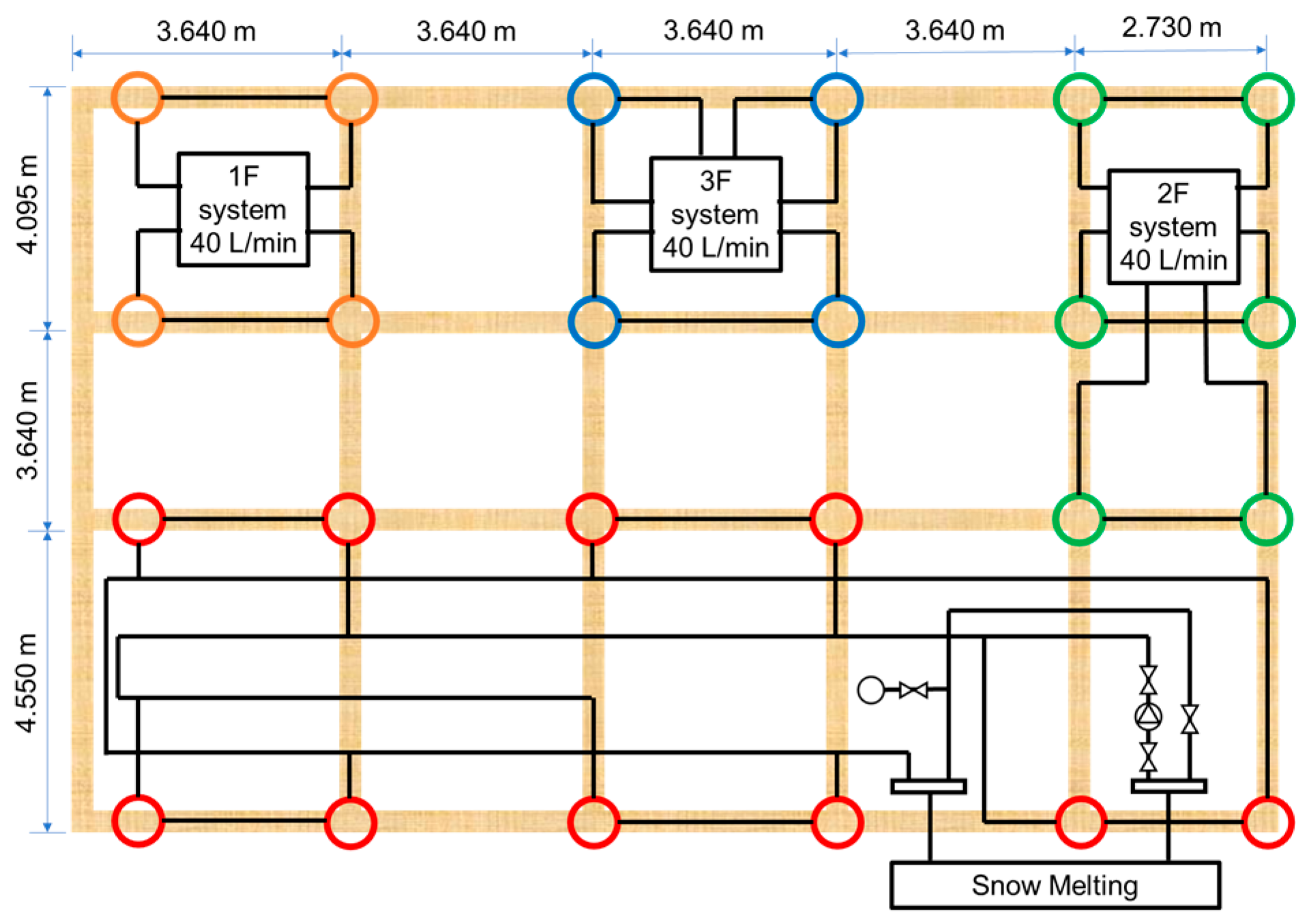 Energies 16 06964 g005