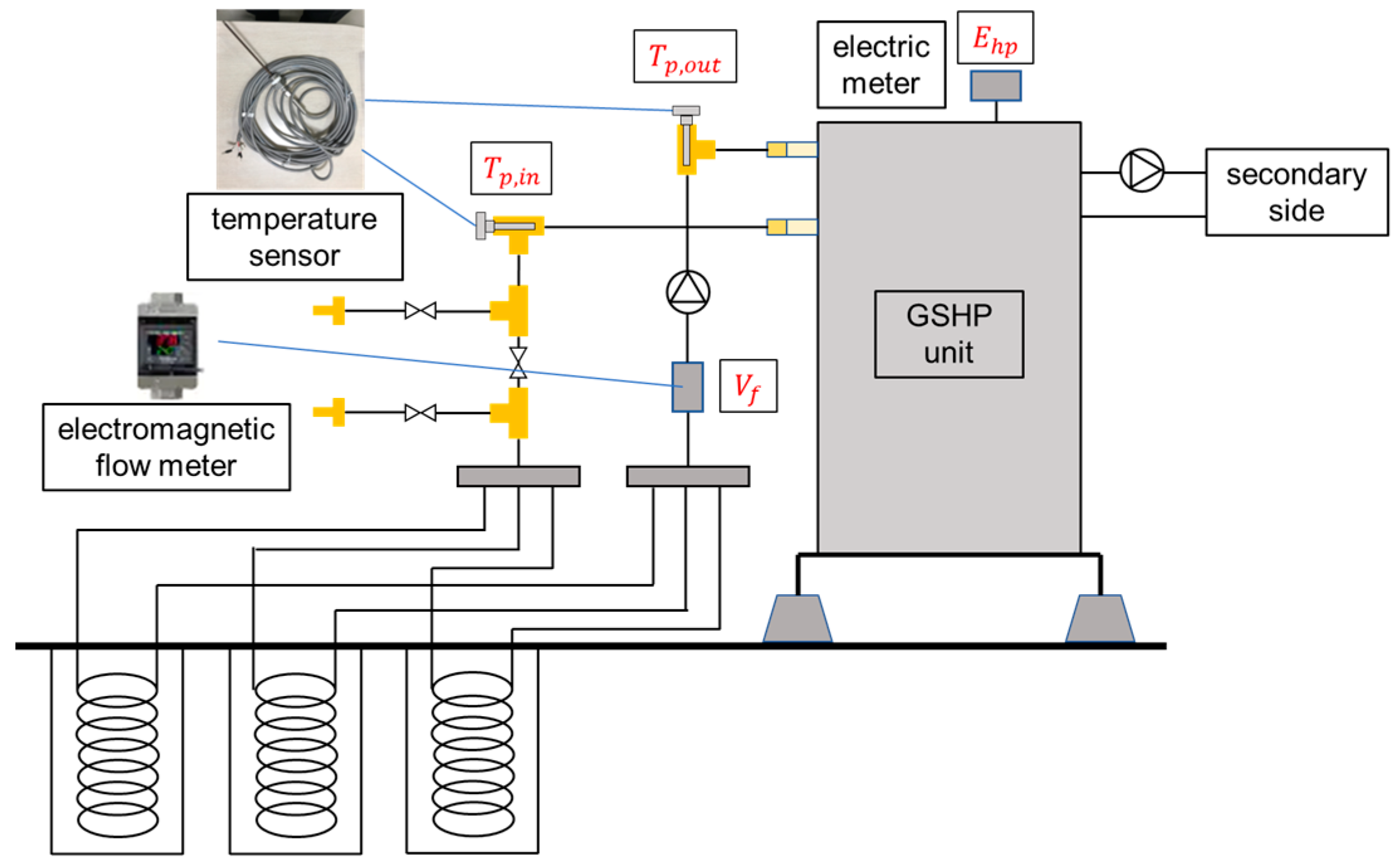 Energies 16 06964 g007