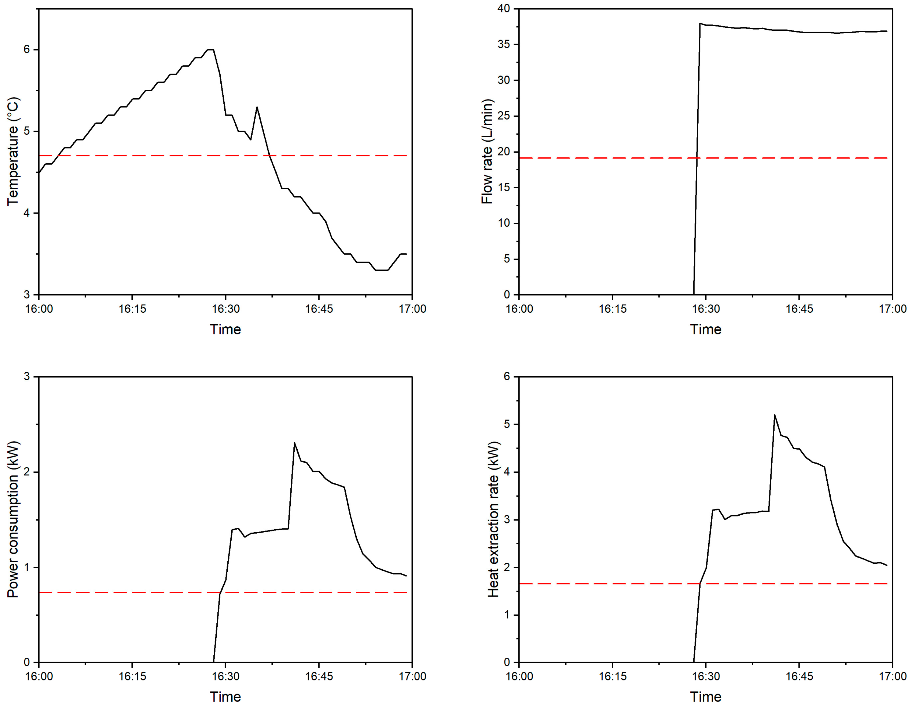 Energies 16 06964 g009