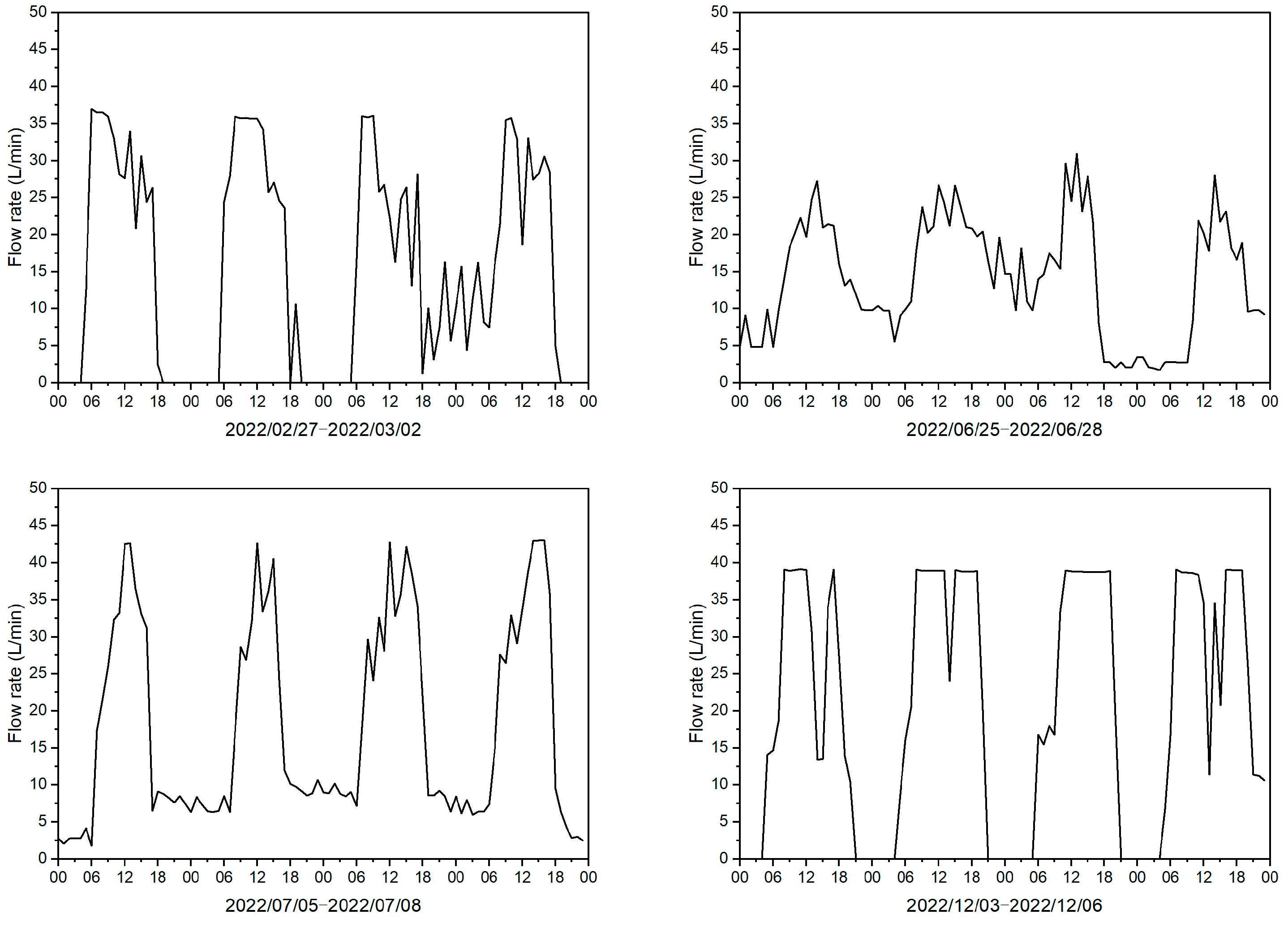 Energies 16 06964 g010