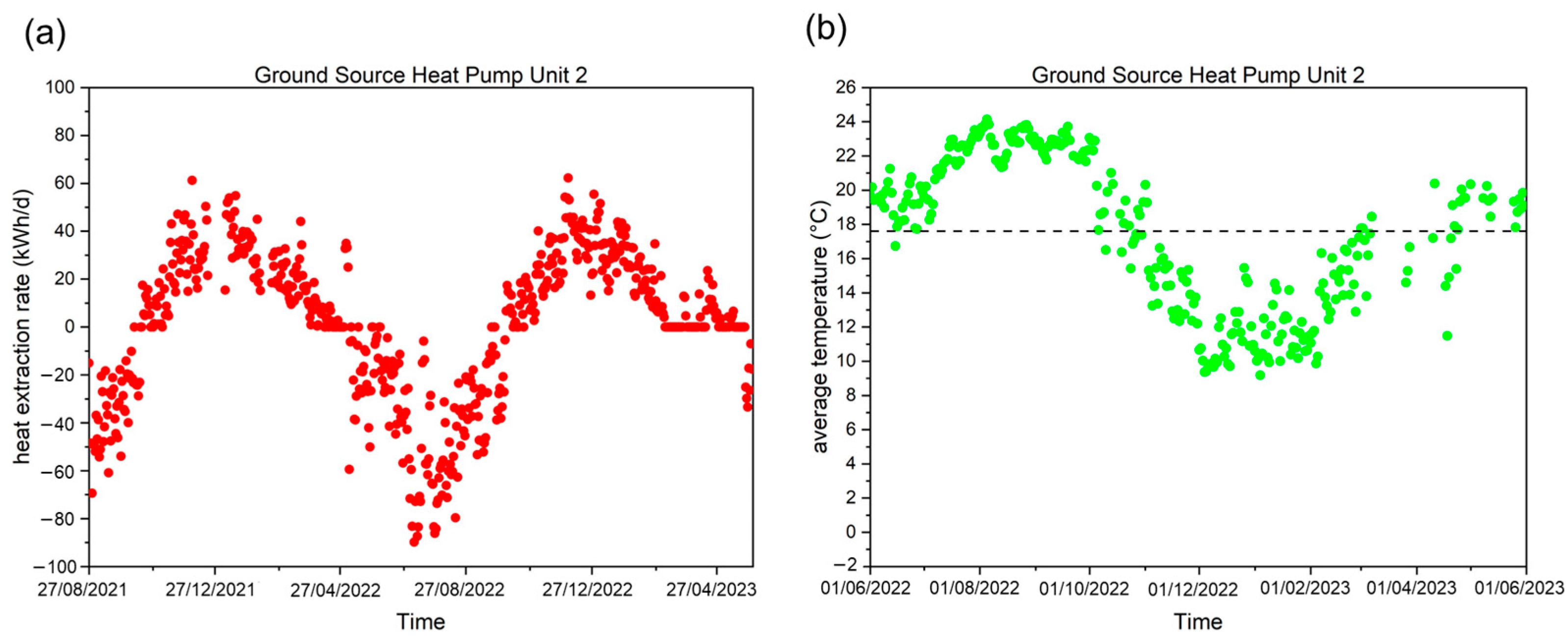Energies 16 06964 g017