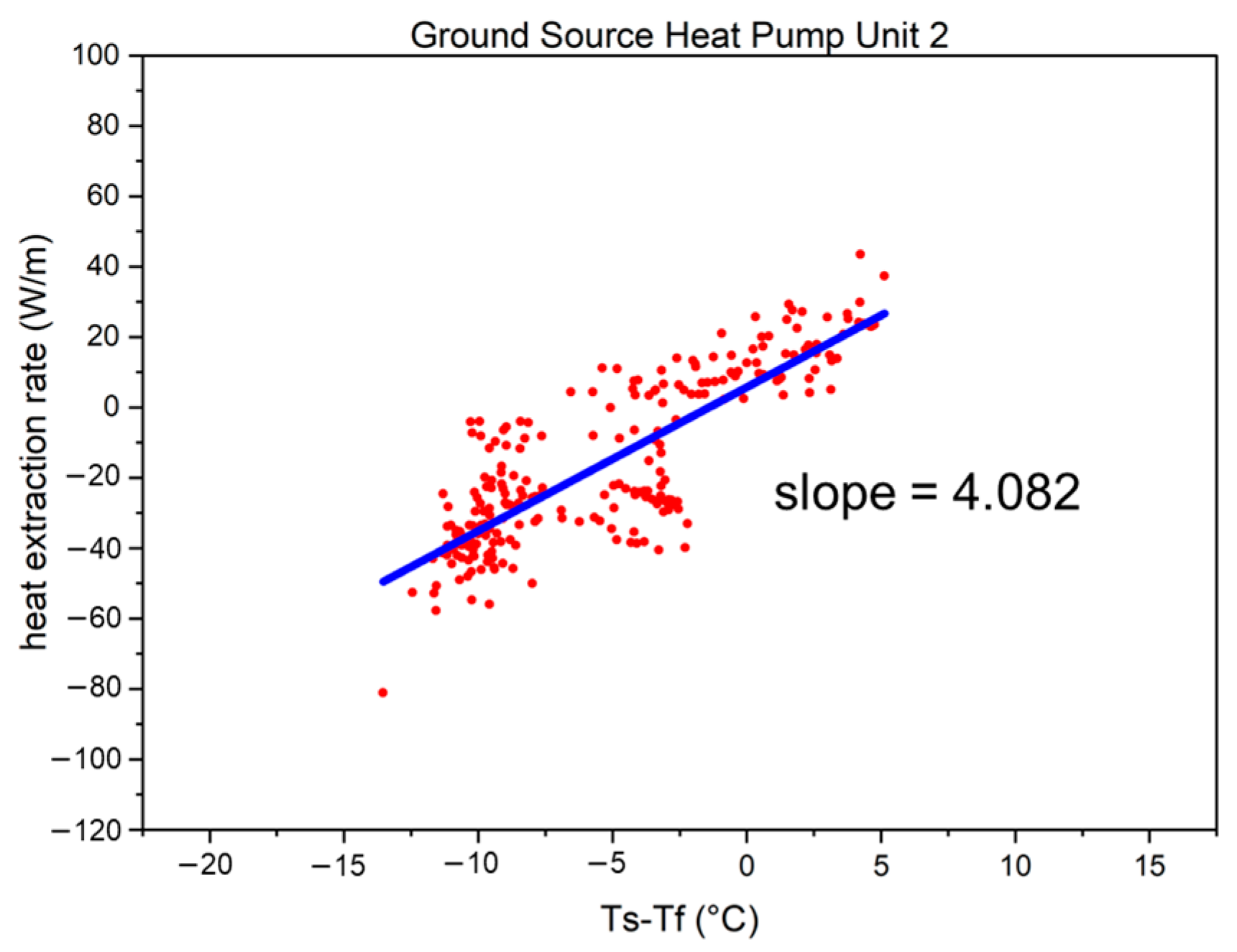 Energies 16 06964 g020