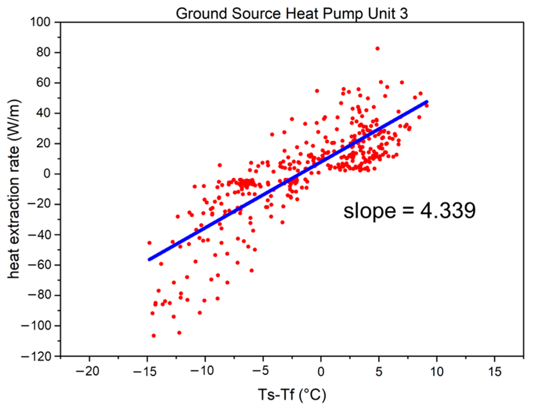Energies 16 06964 g021