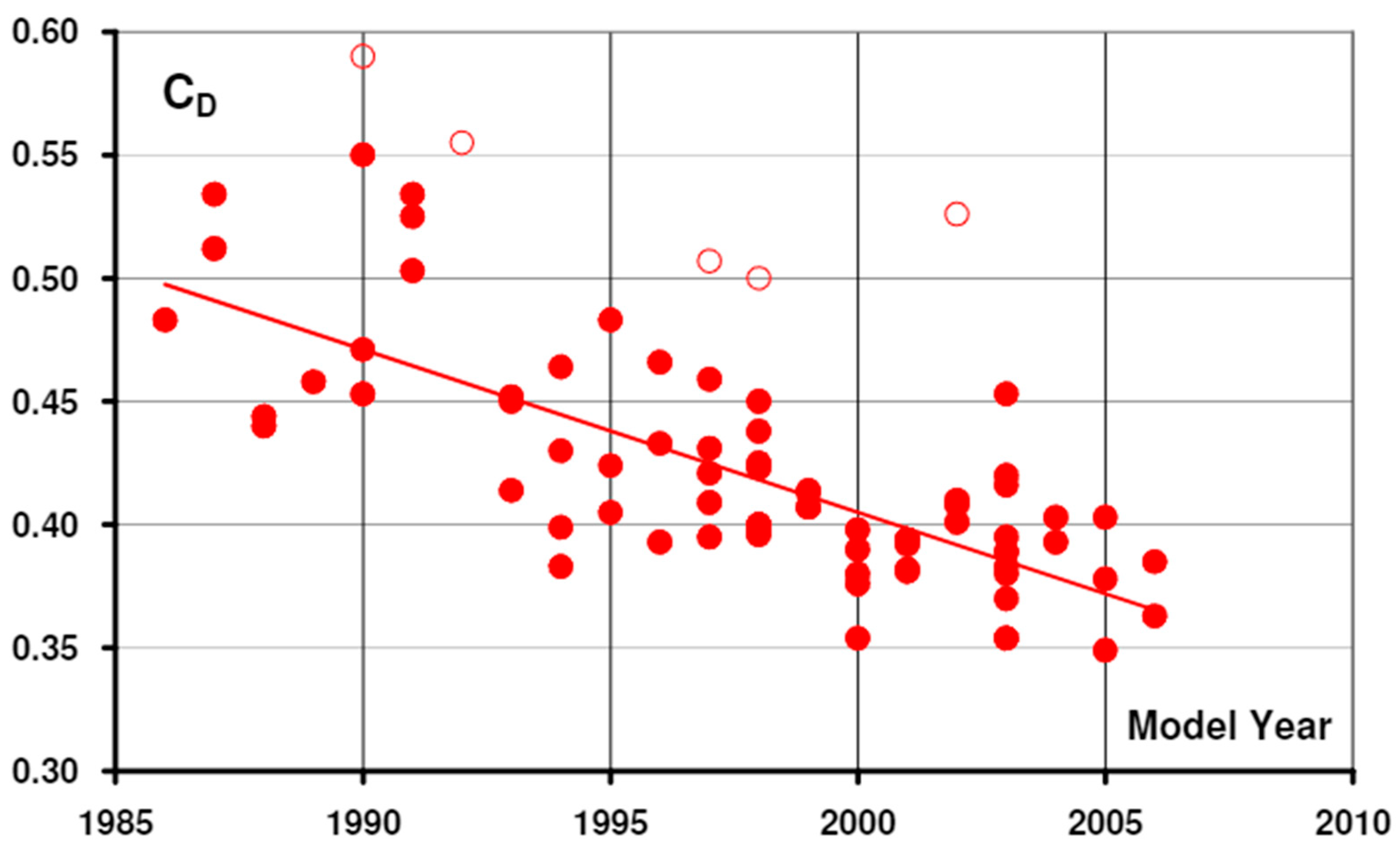 Energies 16 06965 g001