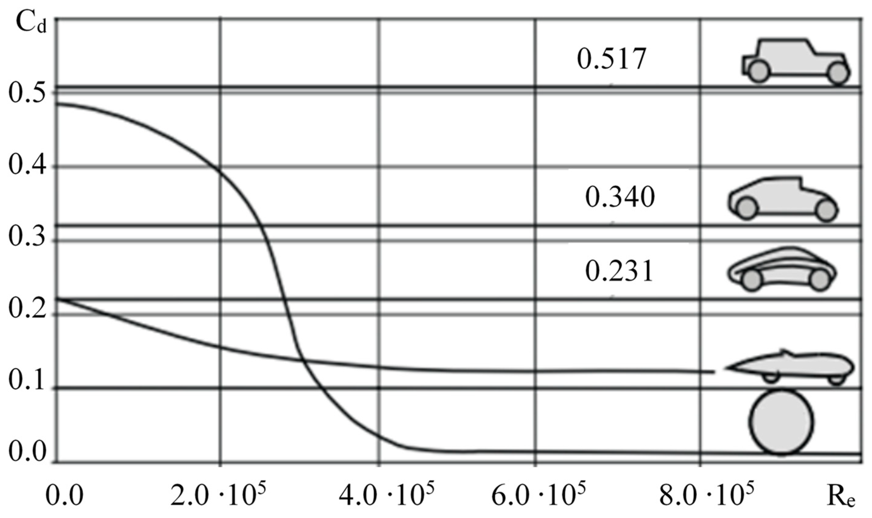 Energies 16 06965 g003