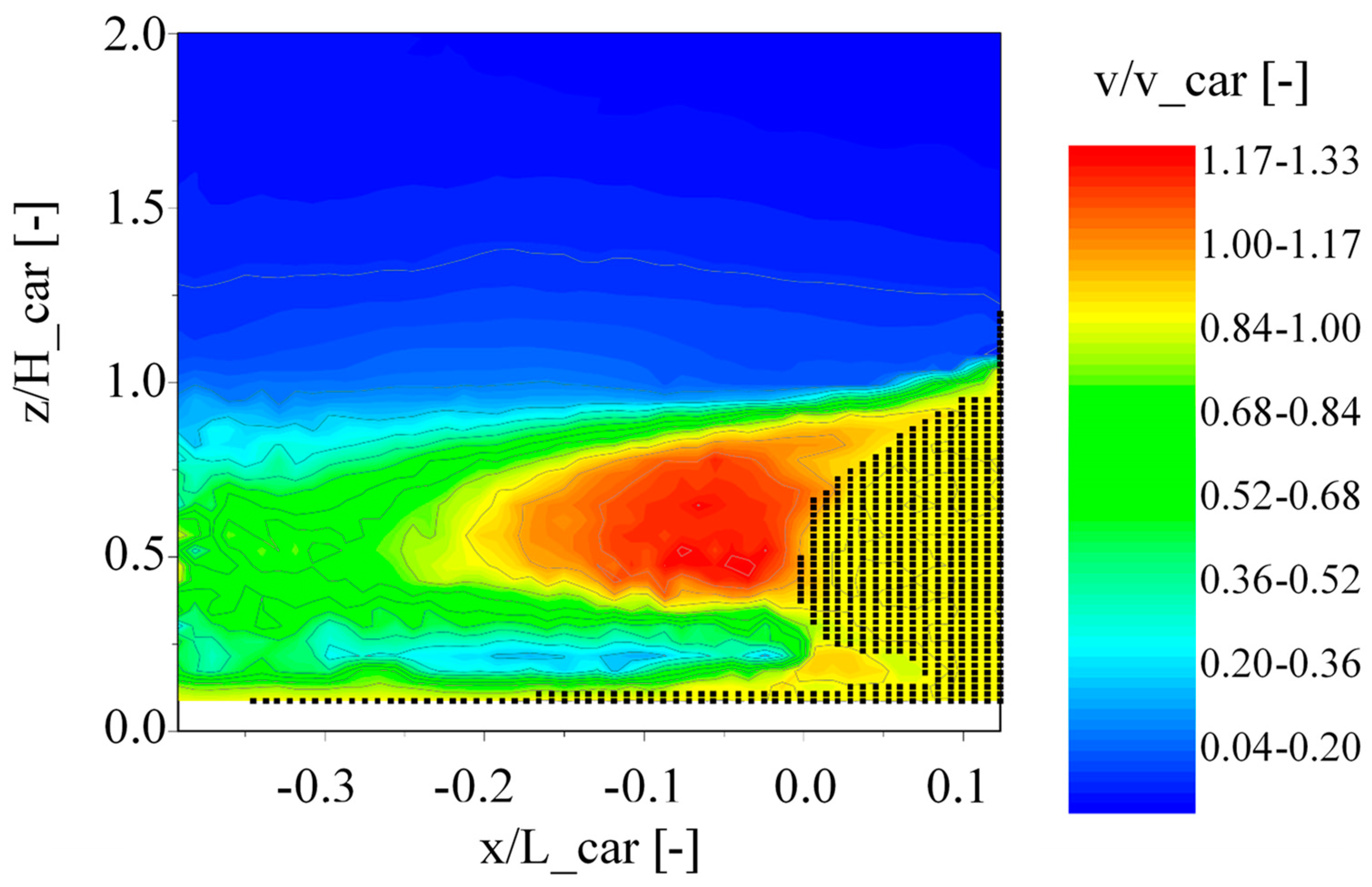 Energies 16 06965 g008