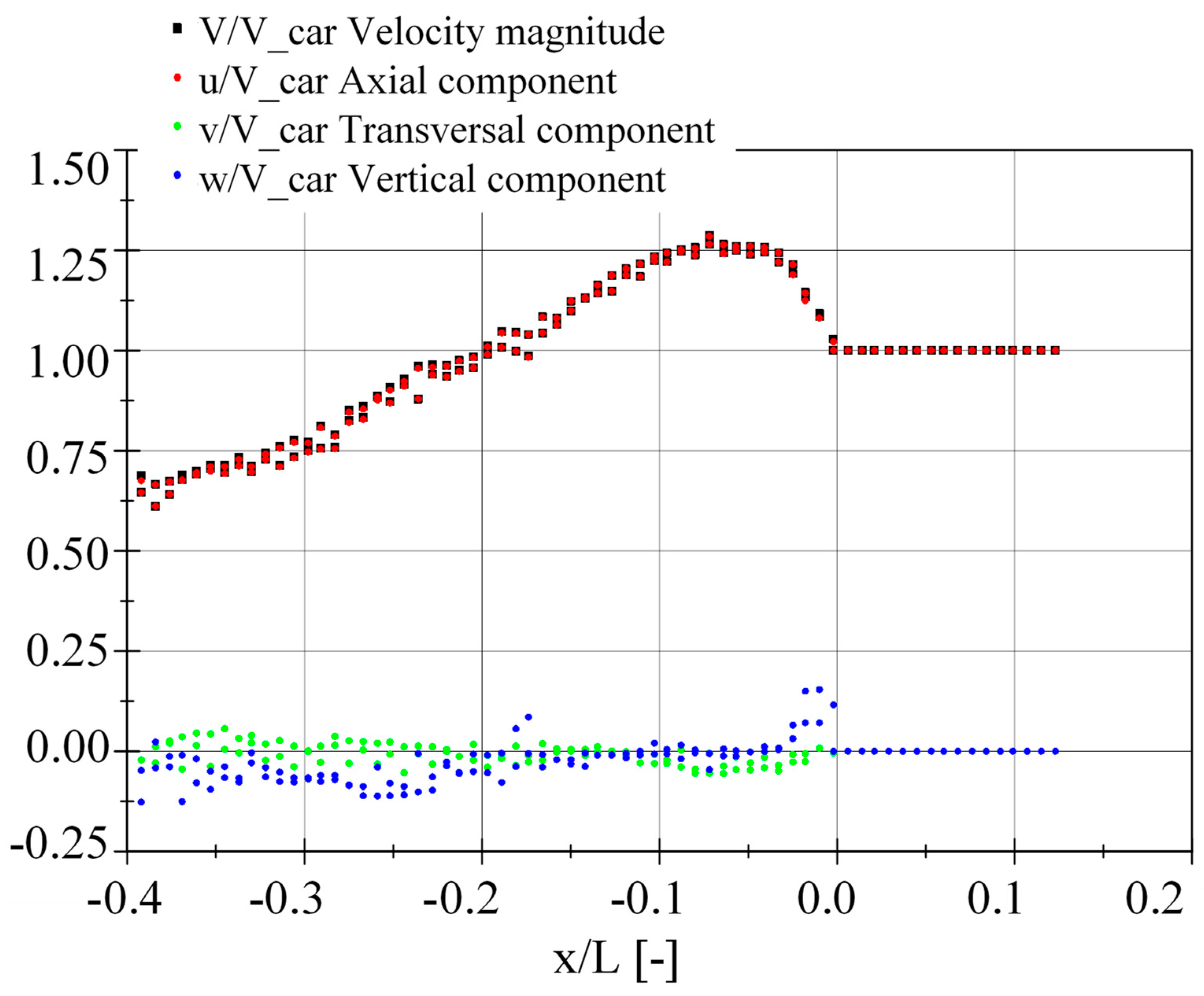 Energies 16 06965 g009