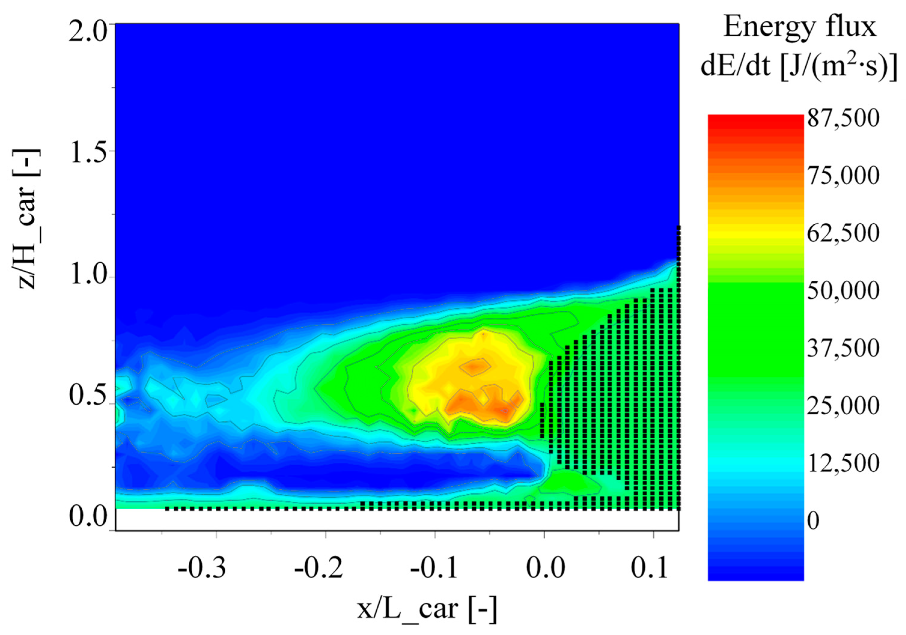 Energies 16 06965 g010