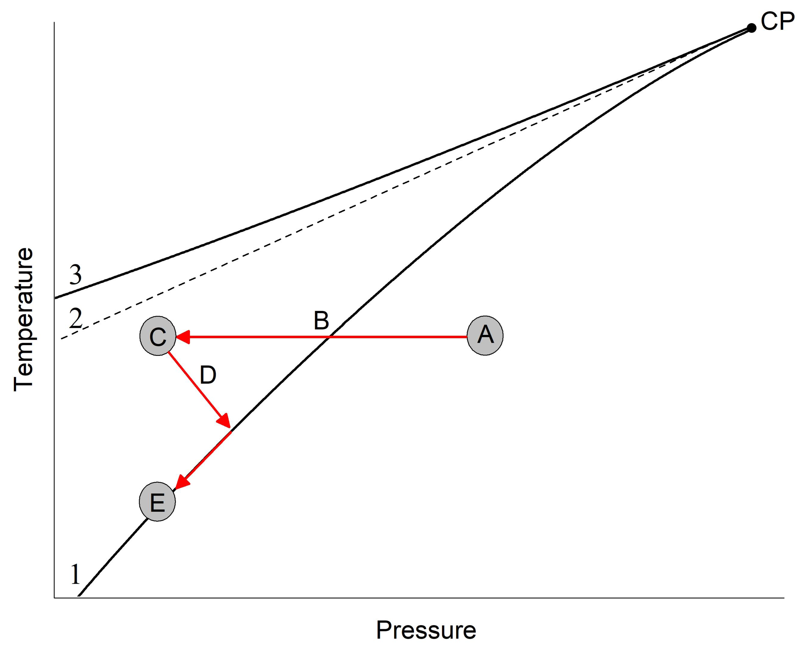 Energies 16 06966 g001
