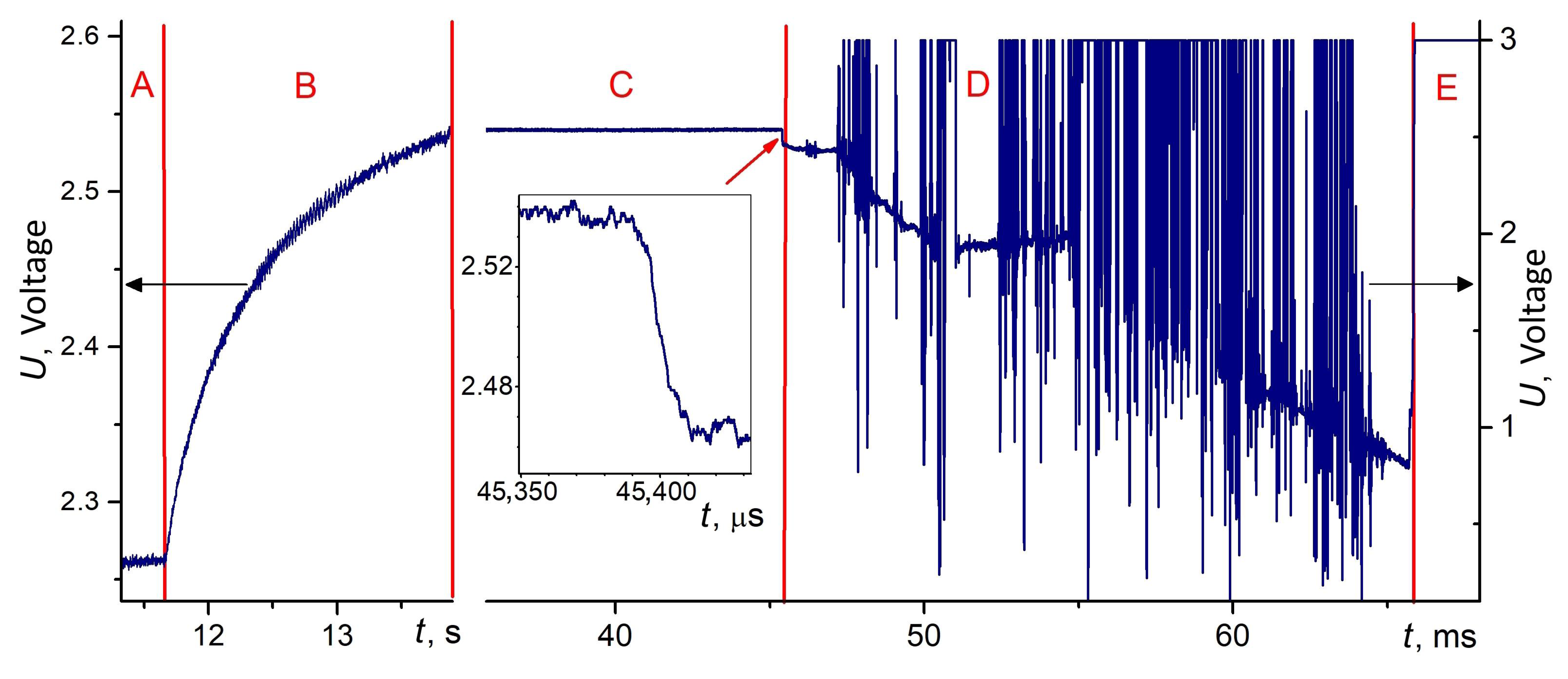 Energies 16 06966 g002