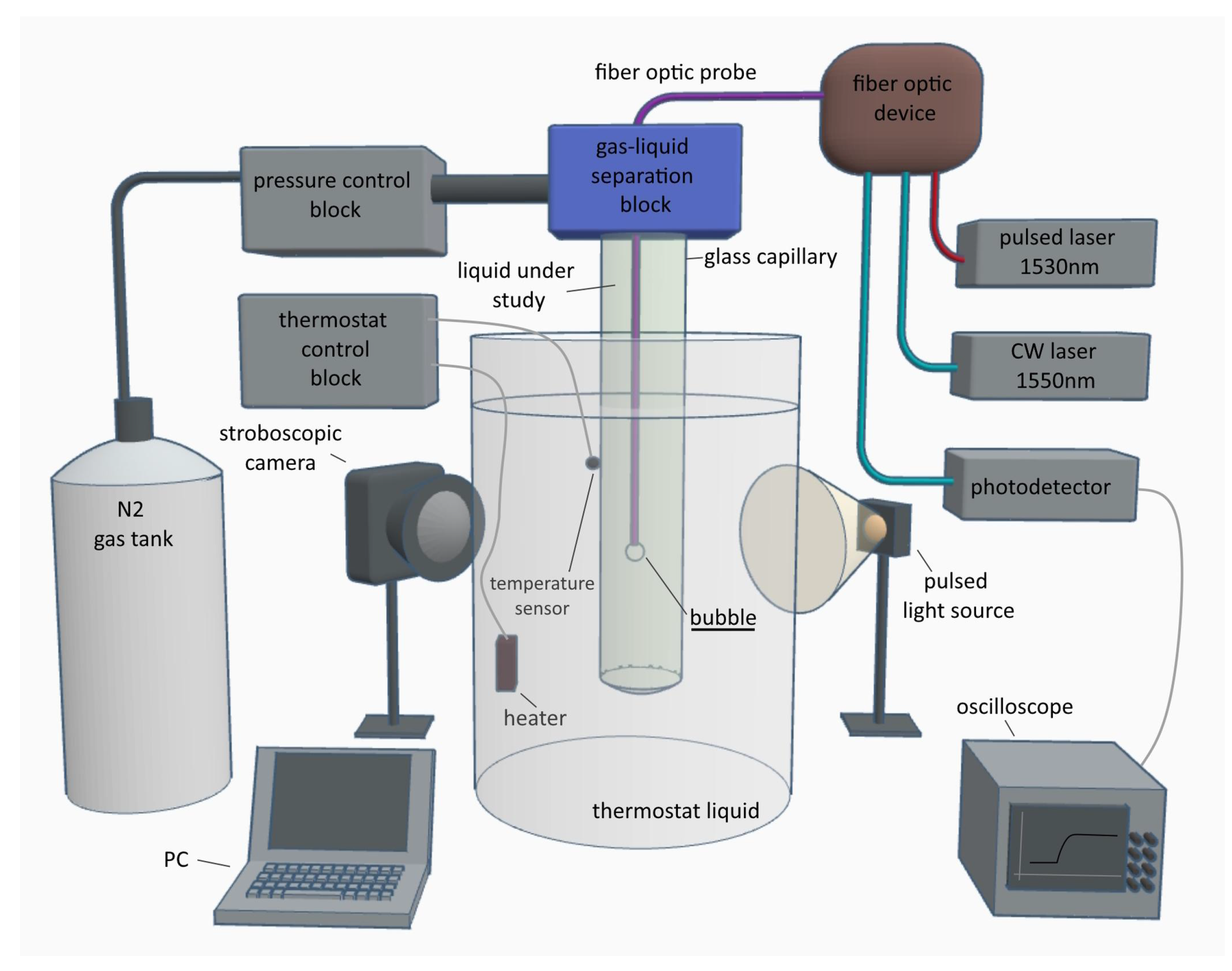 Energies 16 06966 g005